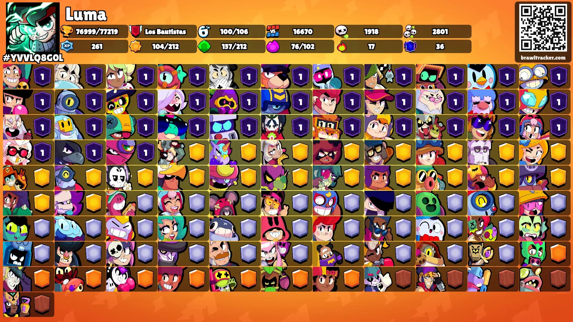 Luma's Ranks