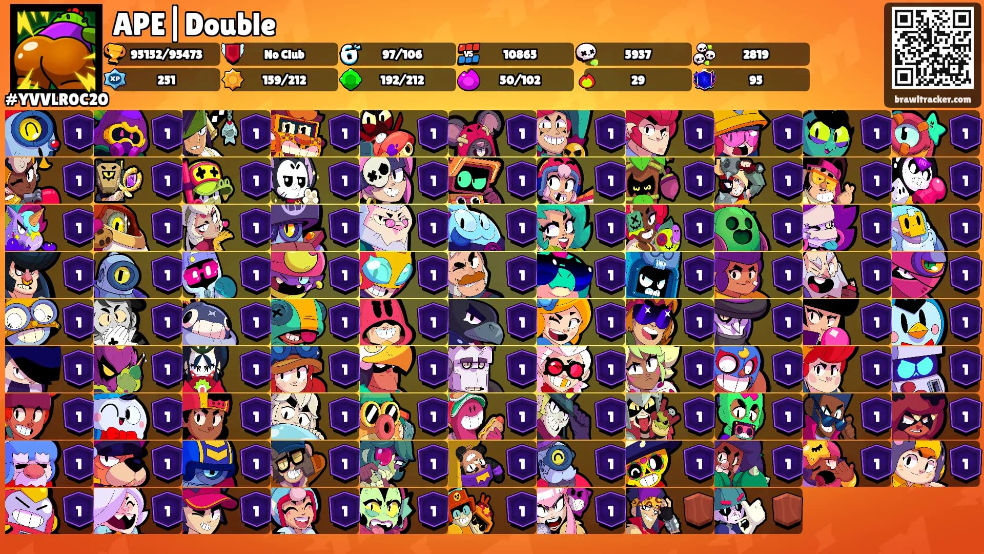 APE|Double's Ranks