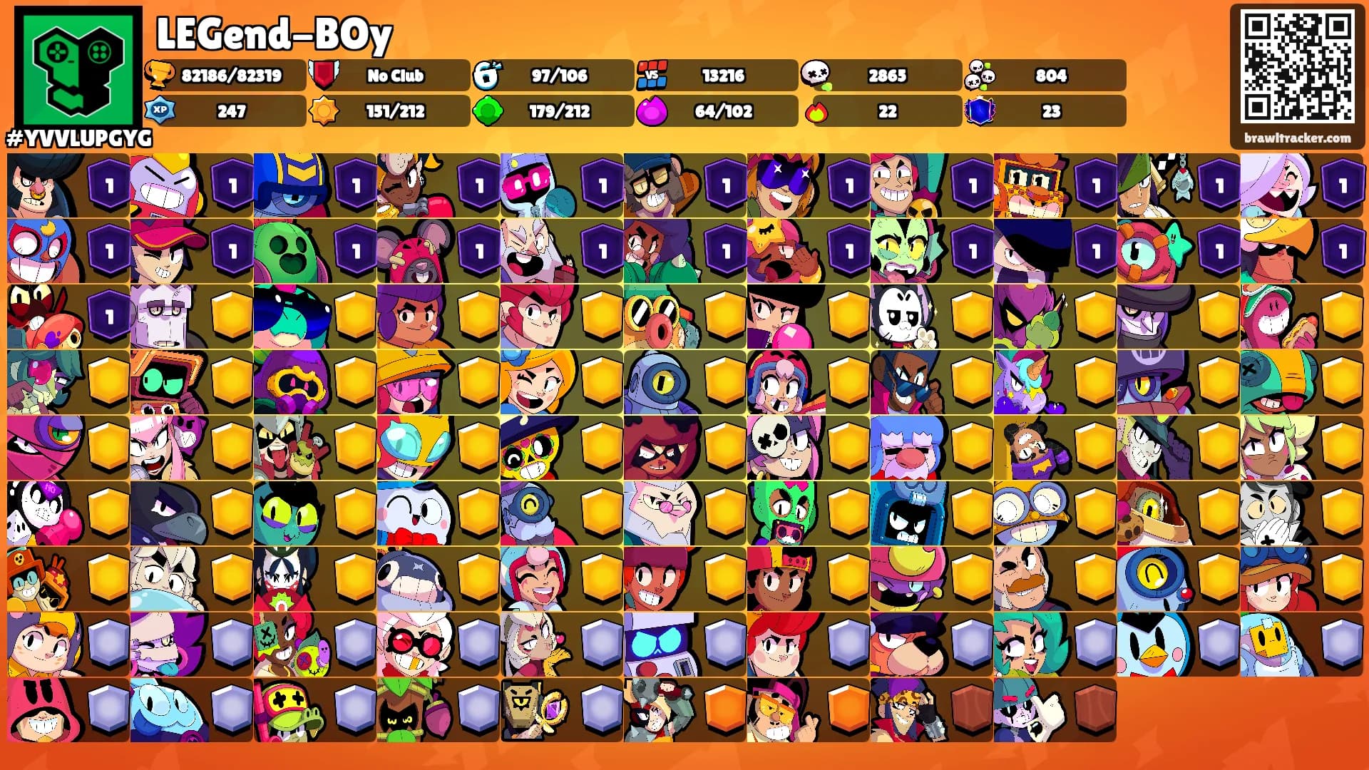 LEGend-BOy's Ranks