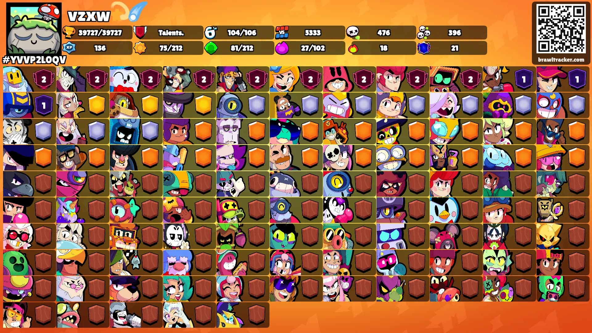 vzxw💫☄️'s Ranks