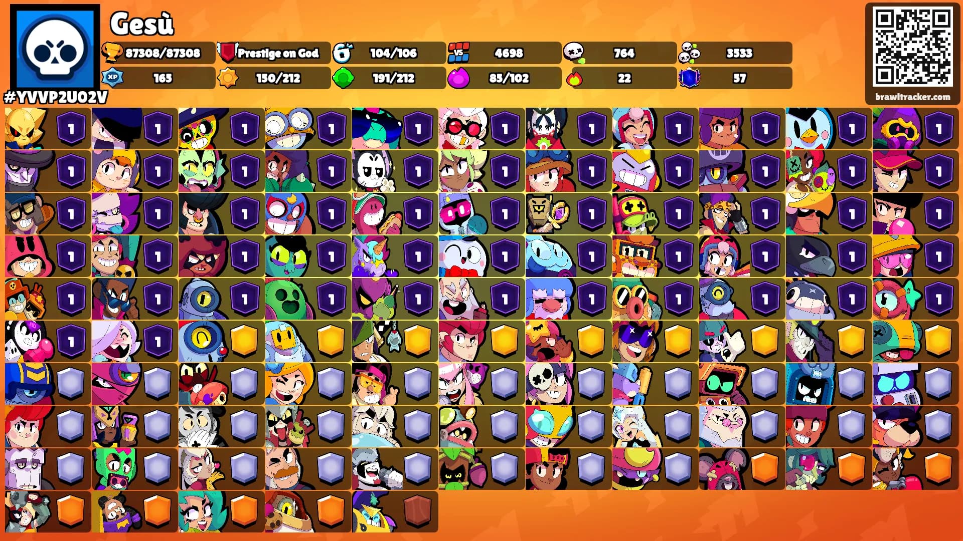 Gesù's Ranks