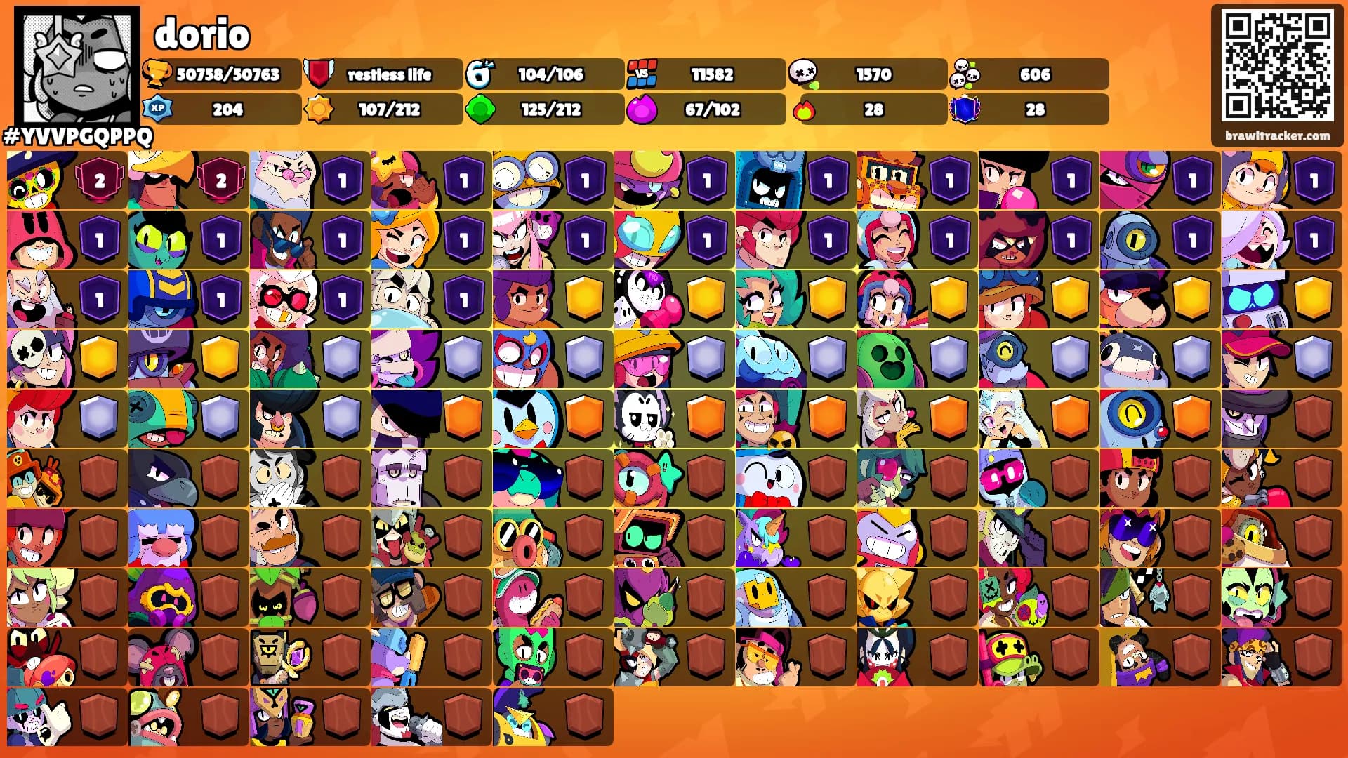 dorio's Ranks