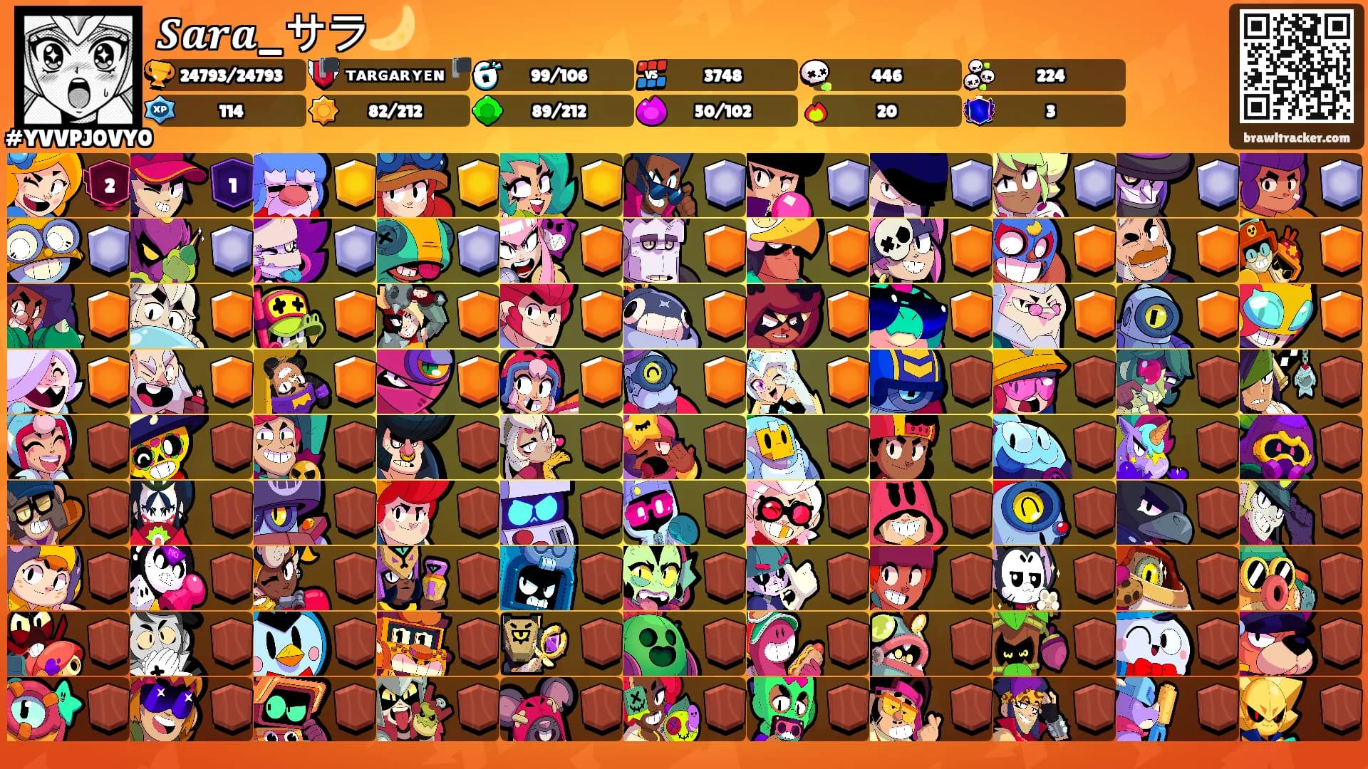 𝑺𝒂𝒓𝒂_サラ🌙's Ranks