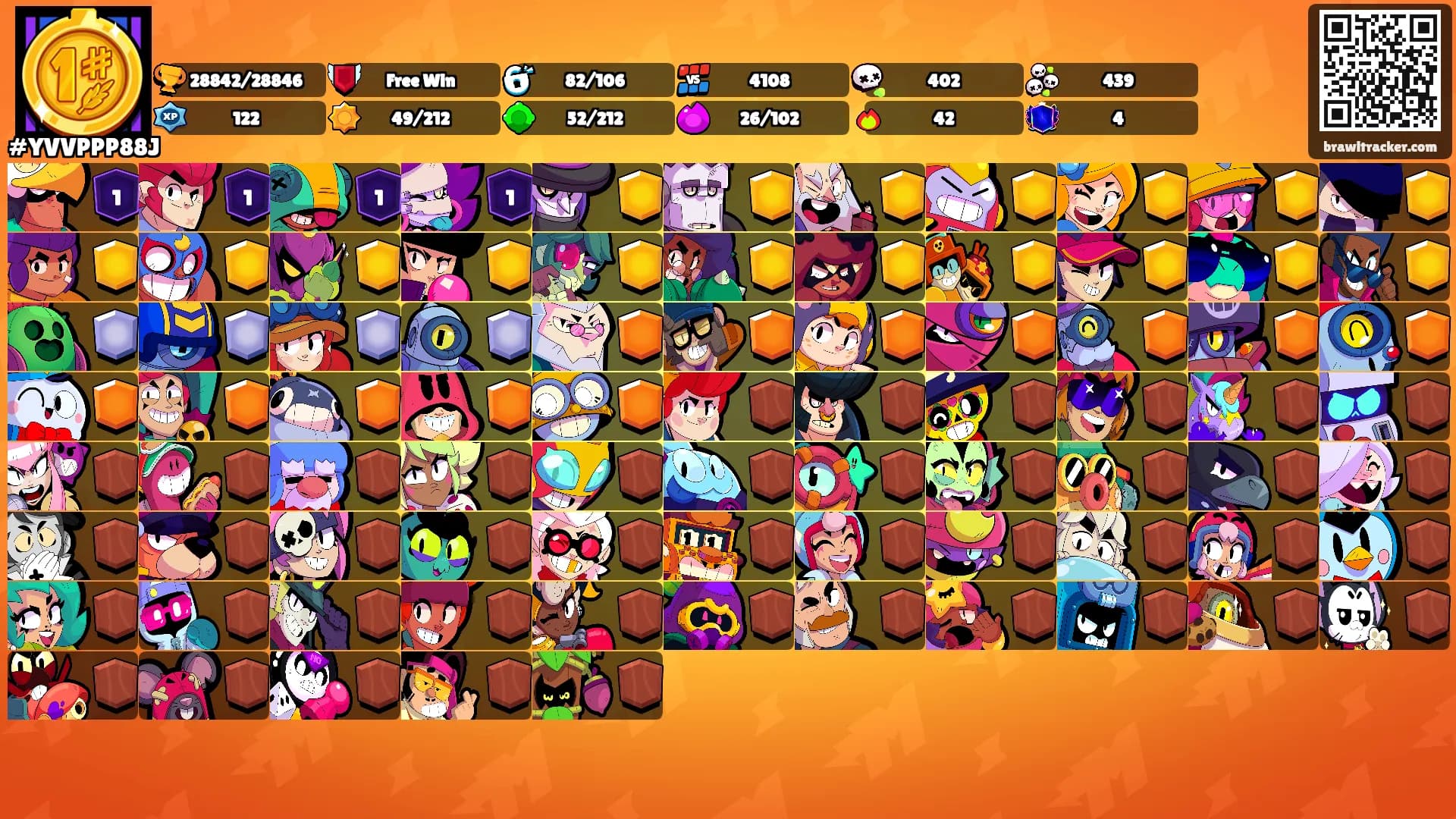 ㅤㅤㅤ's Ranks
