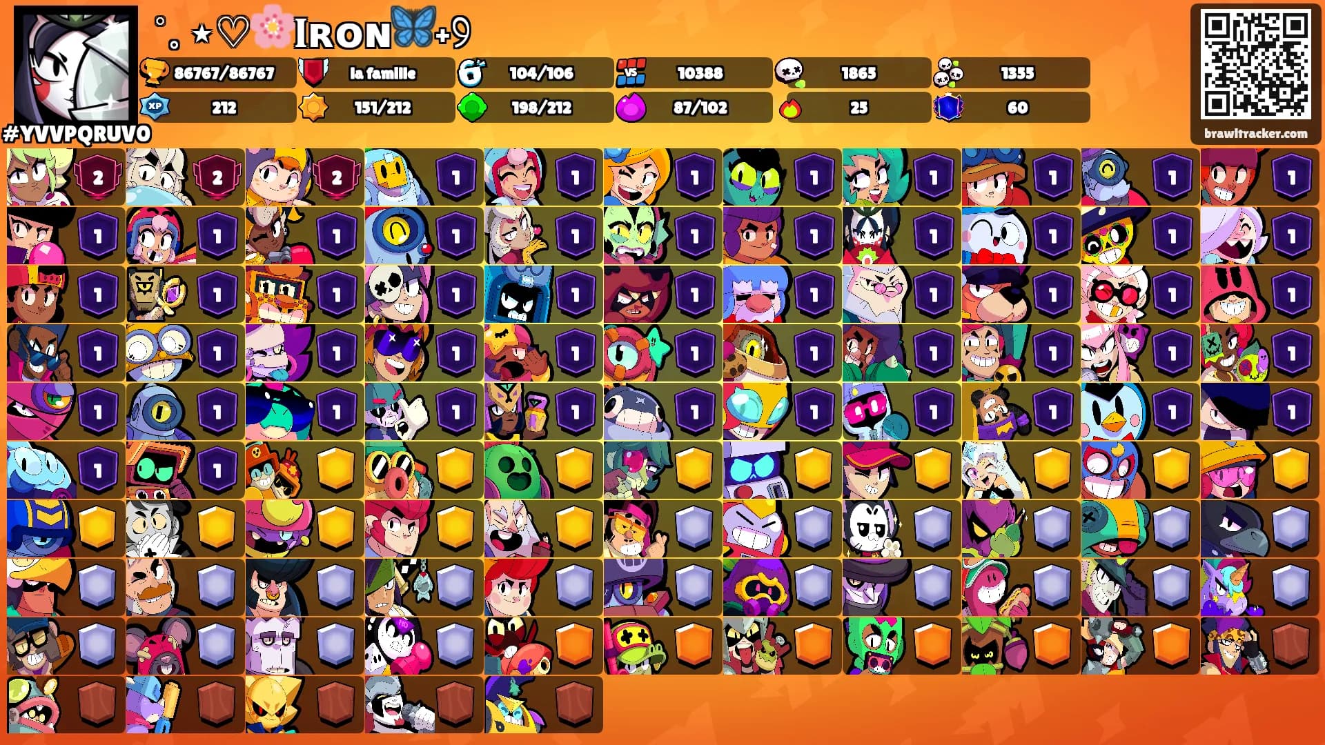 ˚｡⋆♡🌸𝐈ʀᴏɴ🦋˖୨'s Ranks