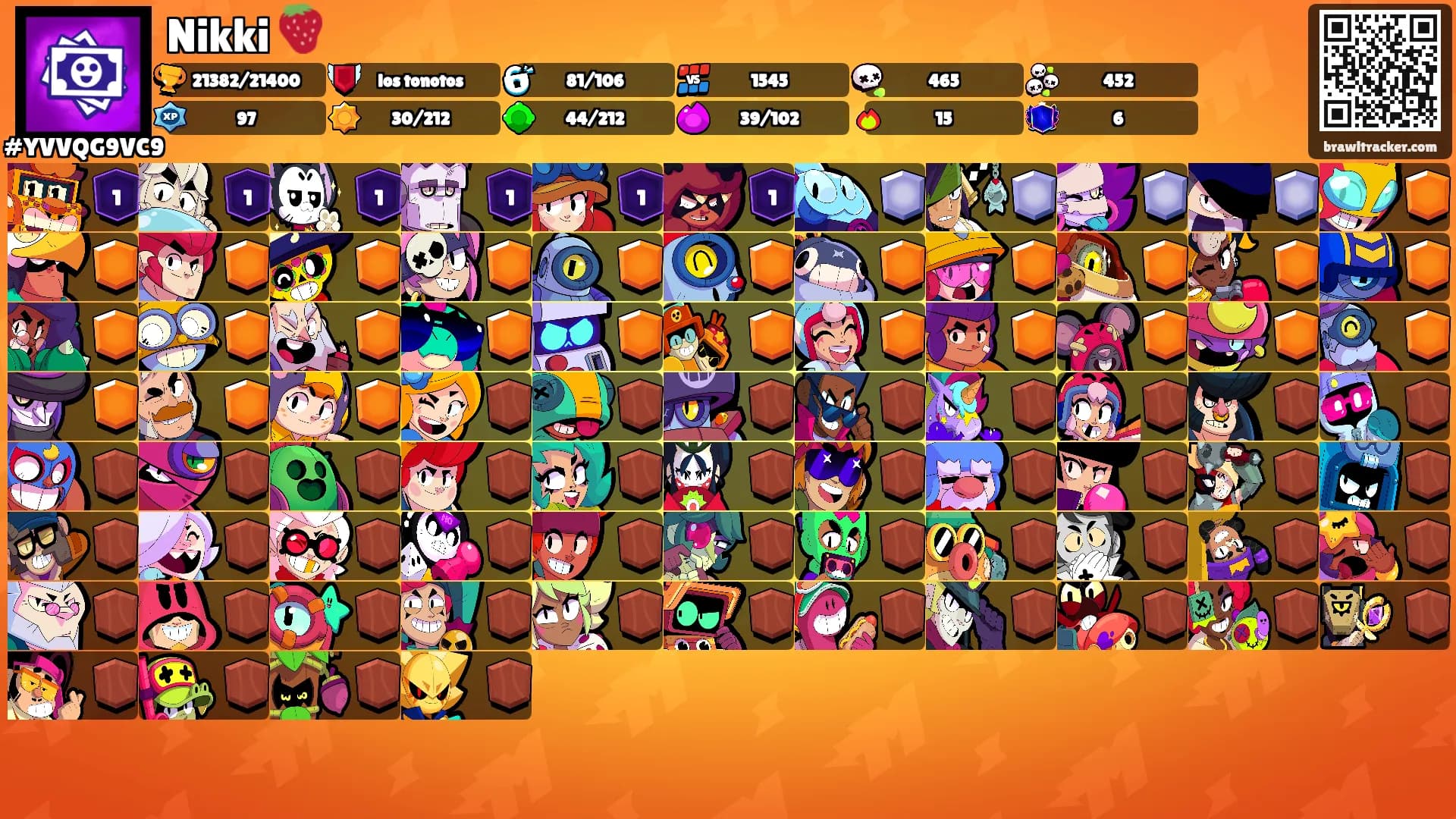 Nikki 🍓's Ranks