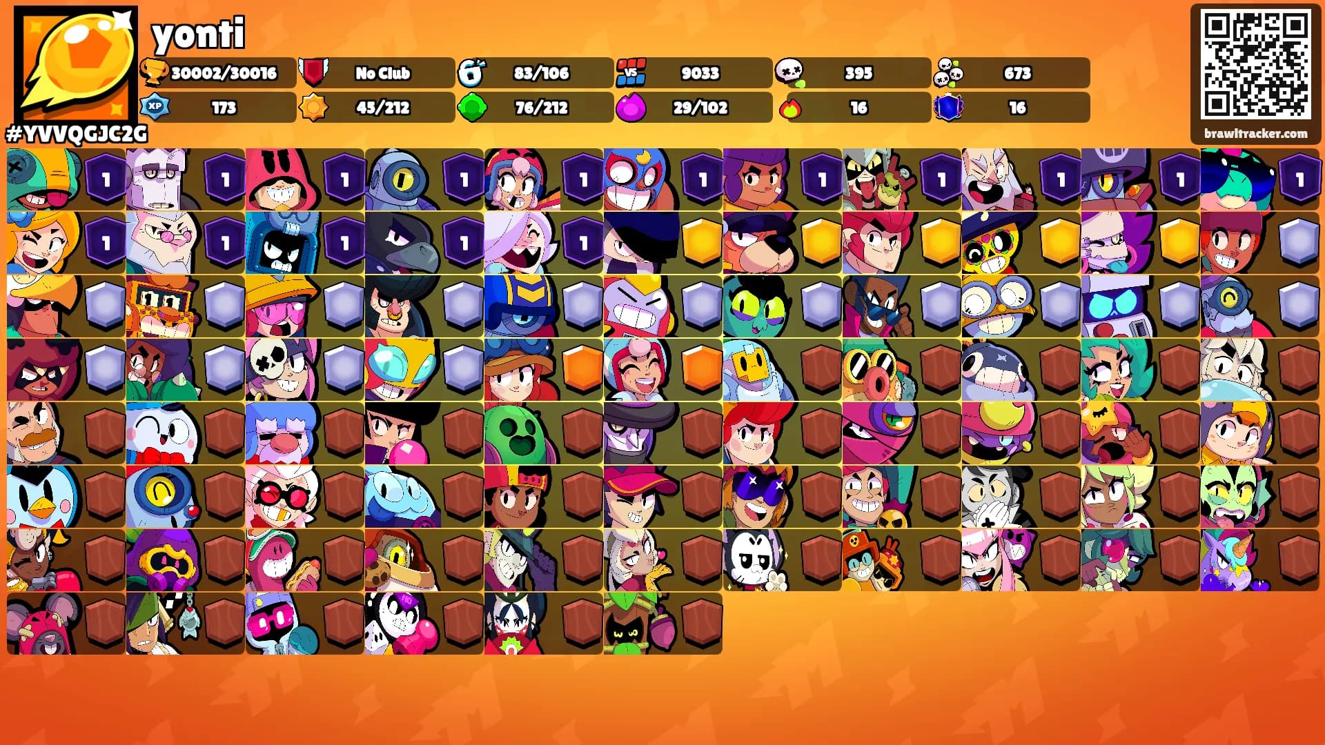 yonti's Ranks