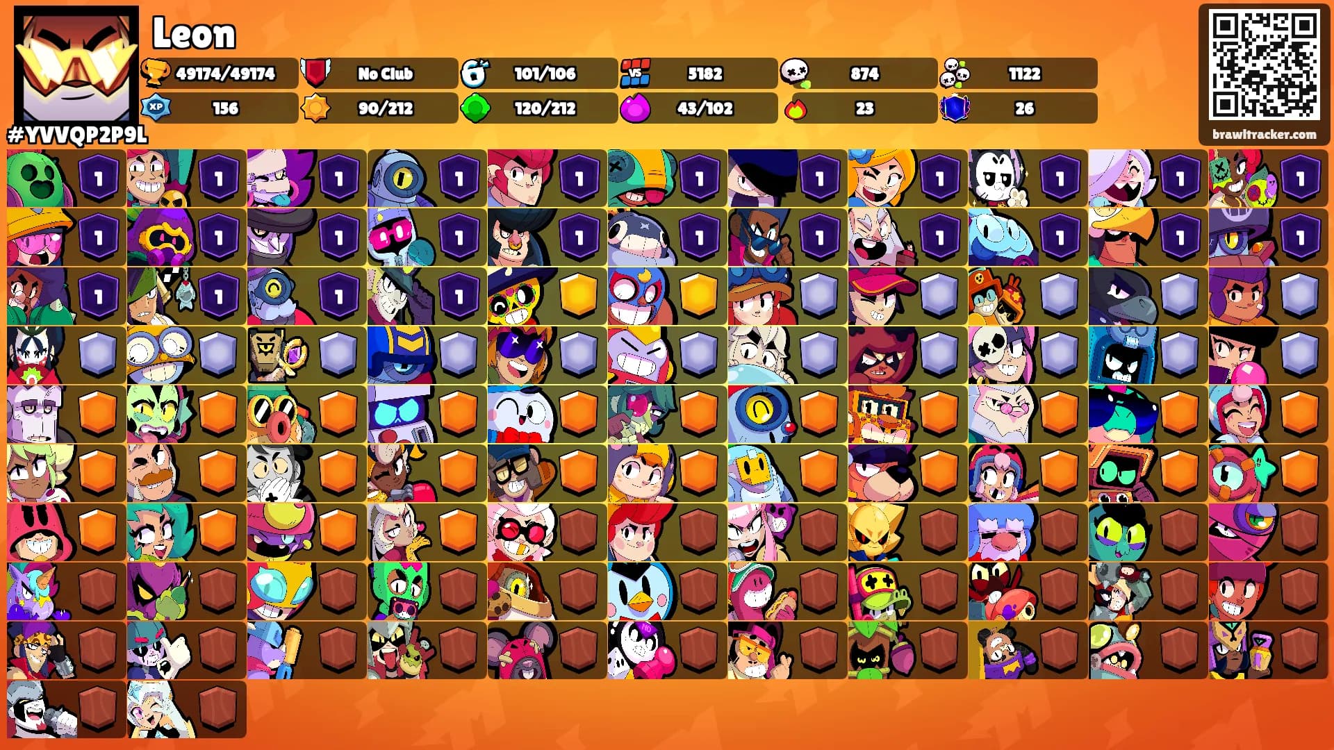 Leon's Ranks