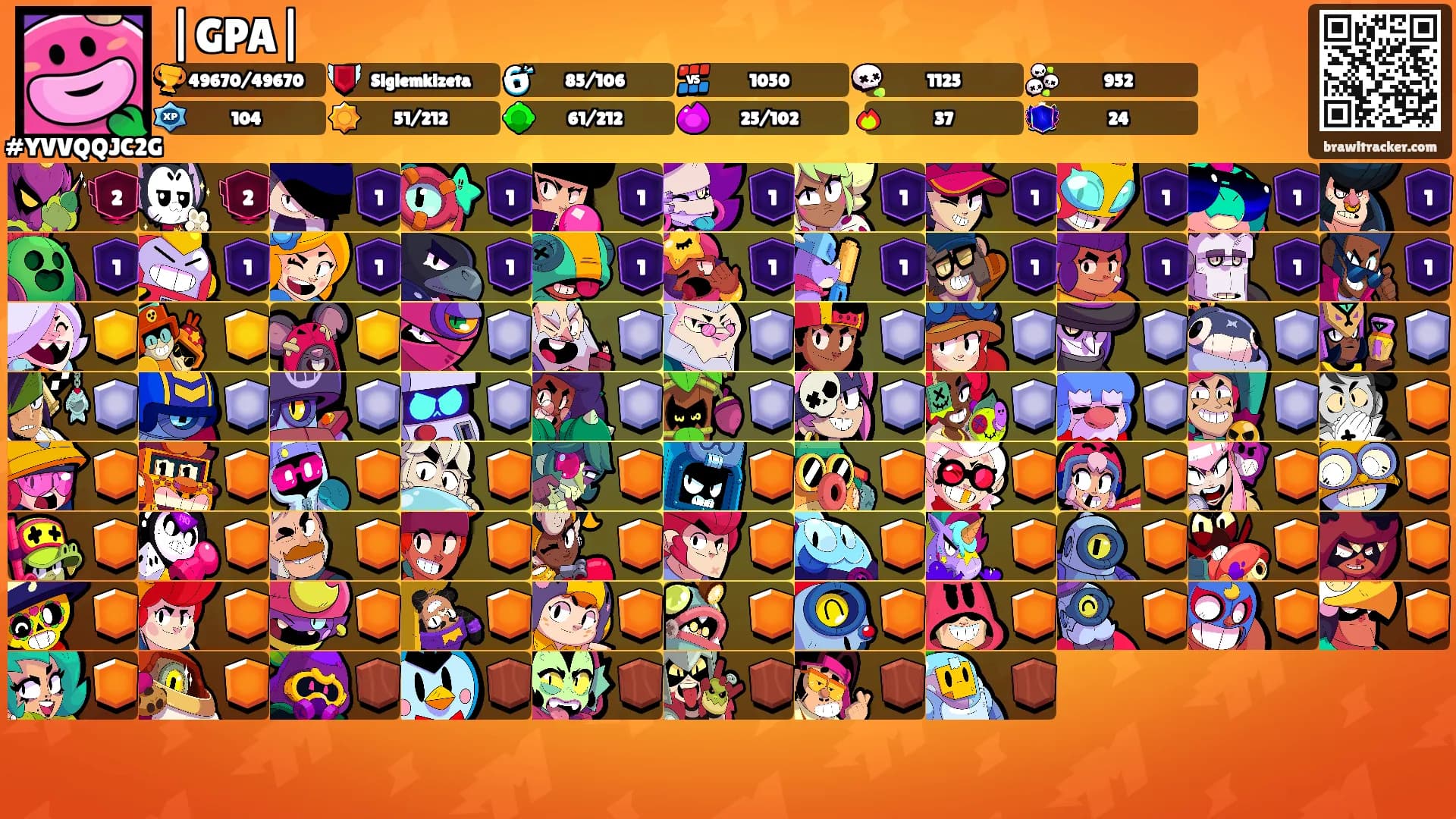 |GPA|'s Ranks