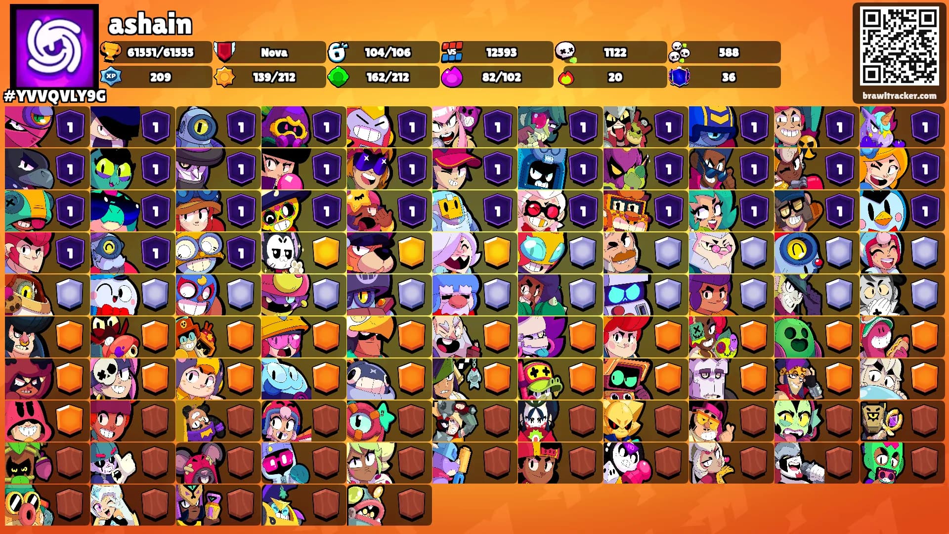 ashain's Ranks