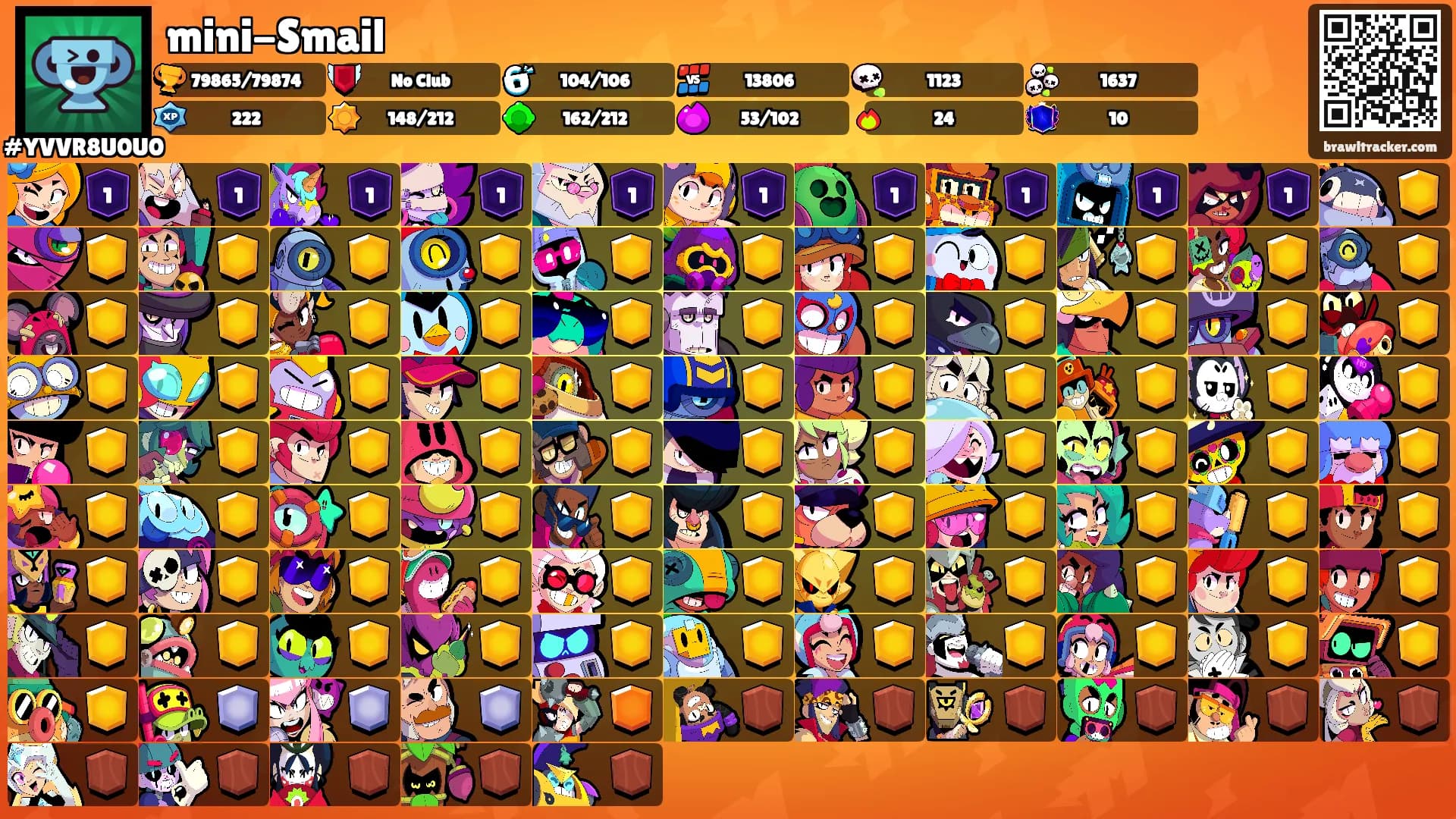 mini-Smail's Ranks