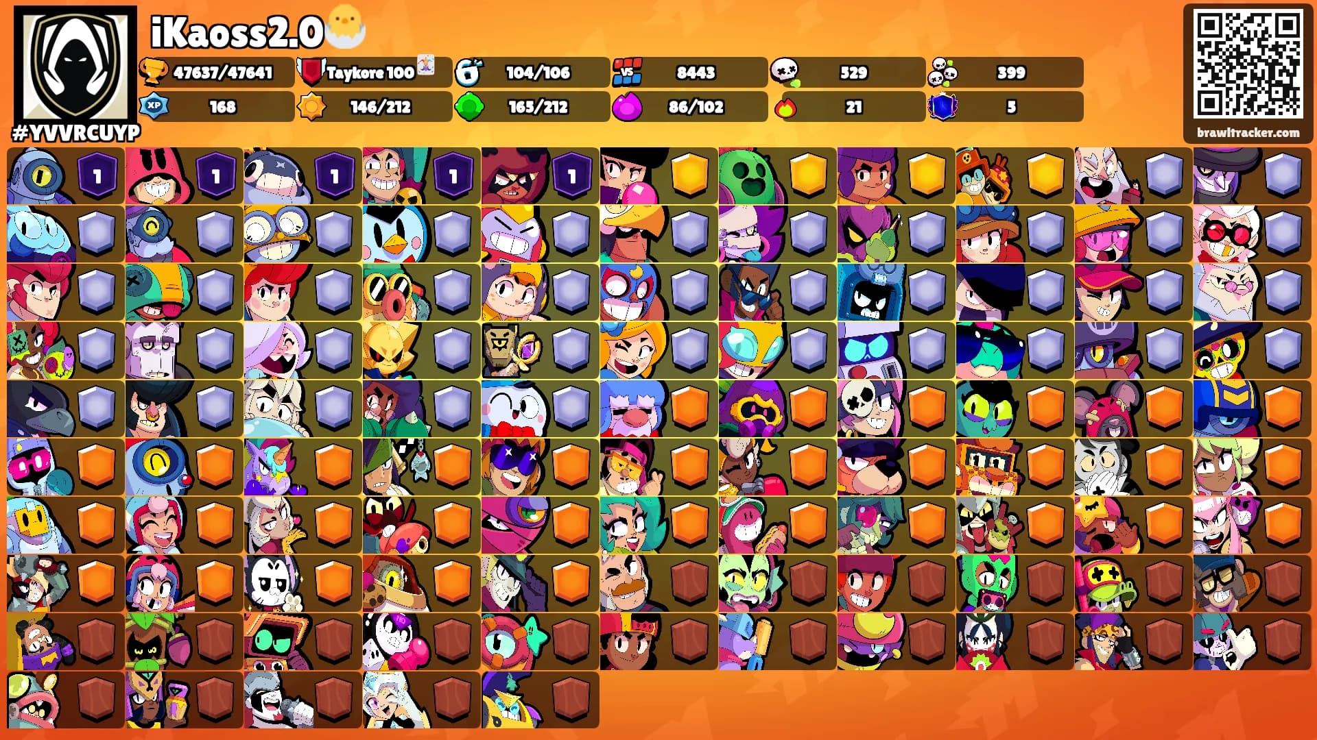 iKaoss2.0🐣❤‍🩹's Ranks