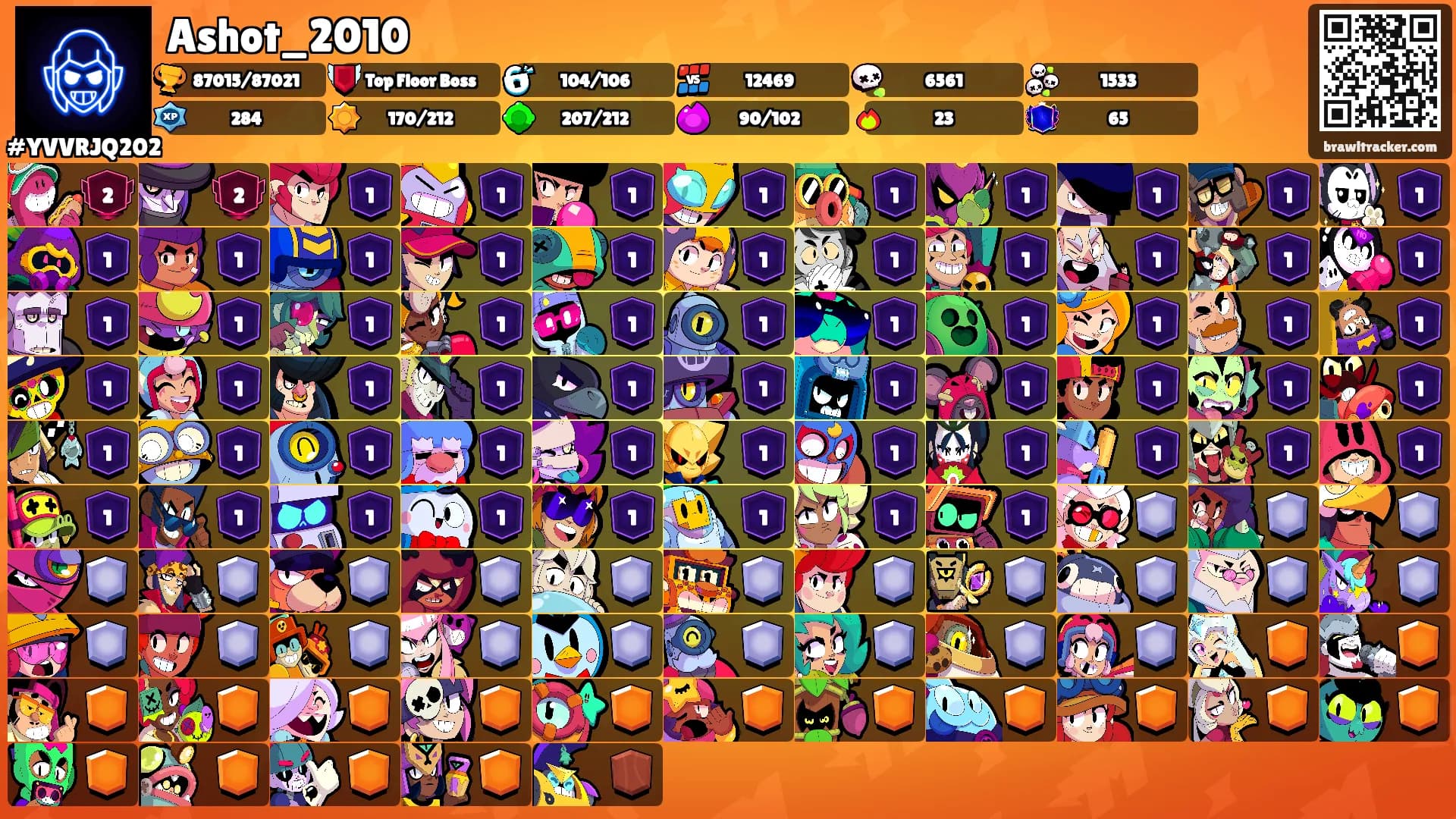 Ashot_2010's Ranks