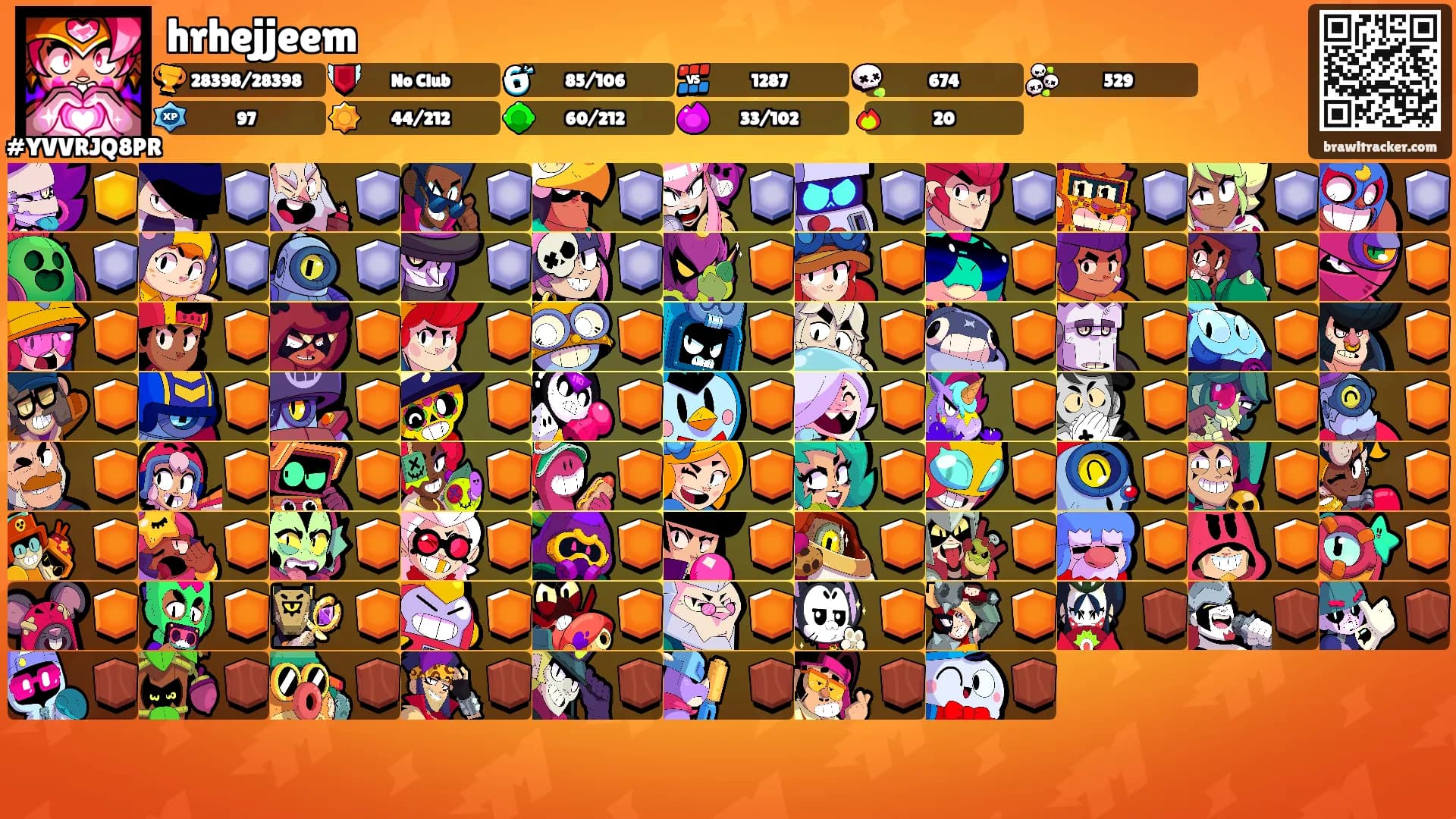 hrhejjeem's Ranks