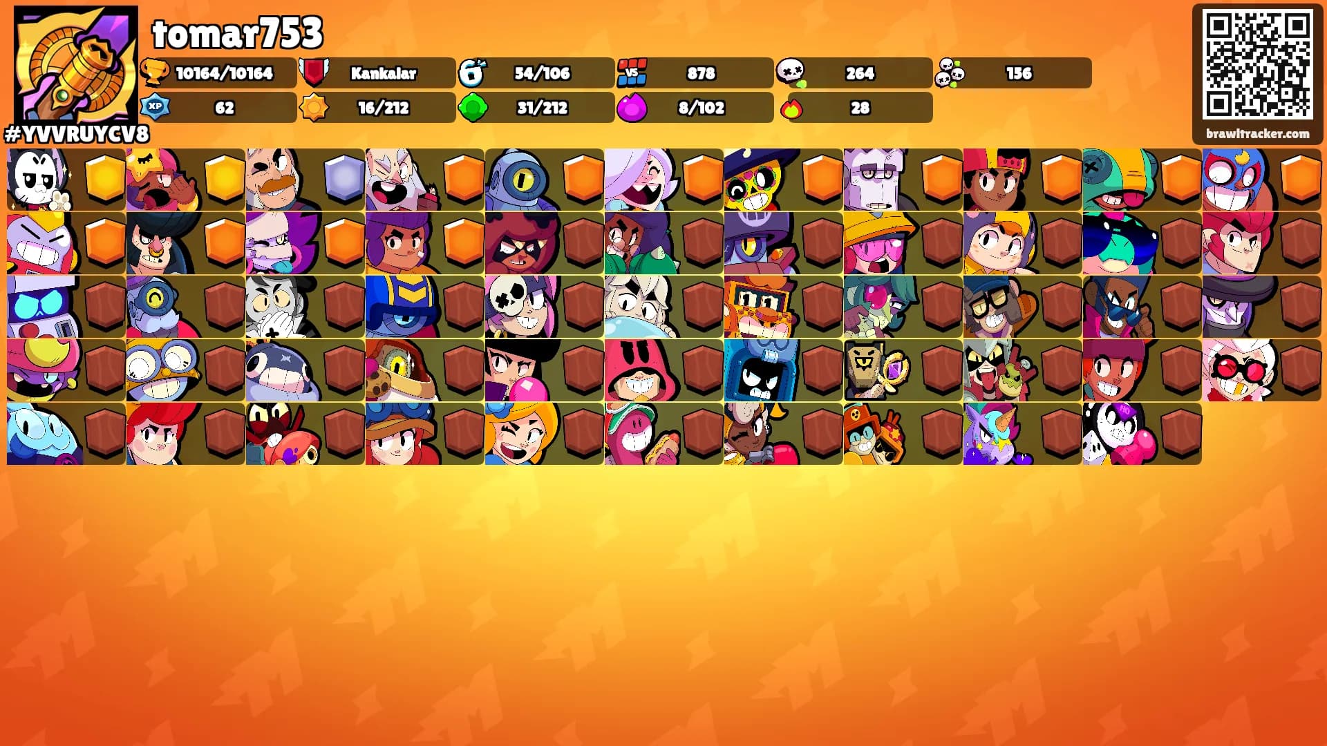 tomar753's Ranks