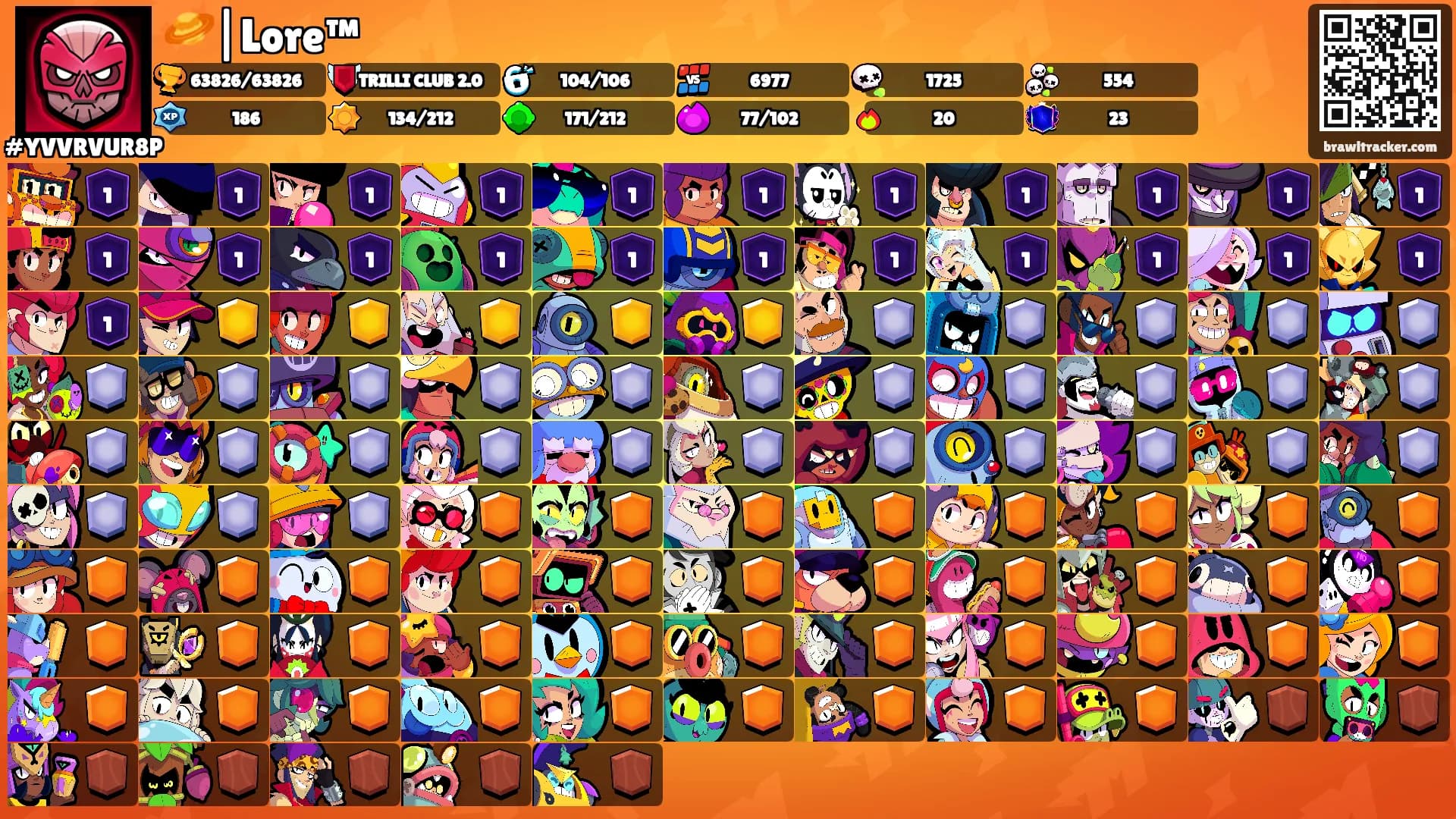 🪐|Lore™'s Ranks