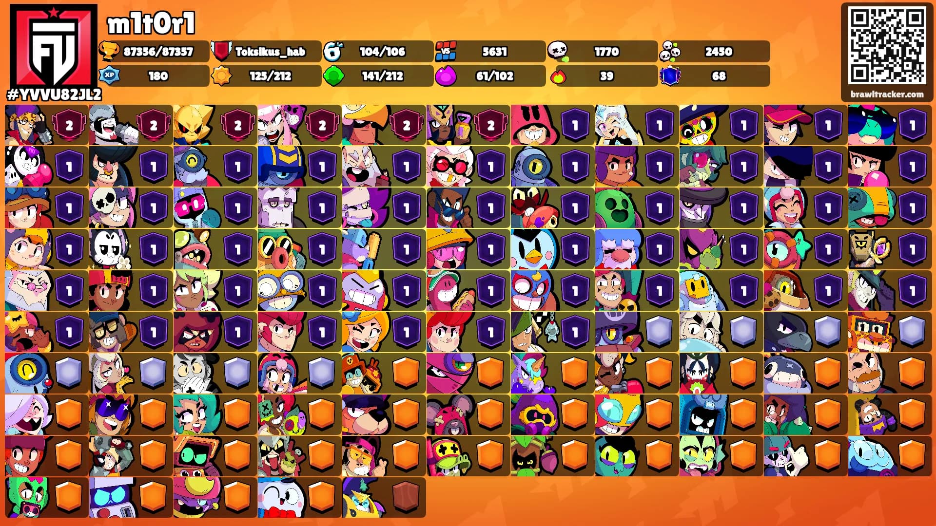 m1t0r1's Ranks