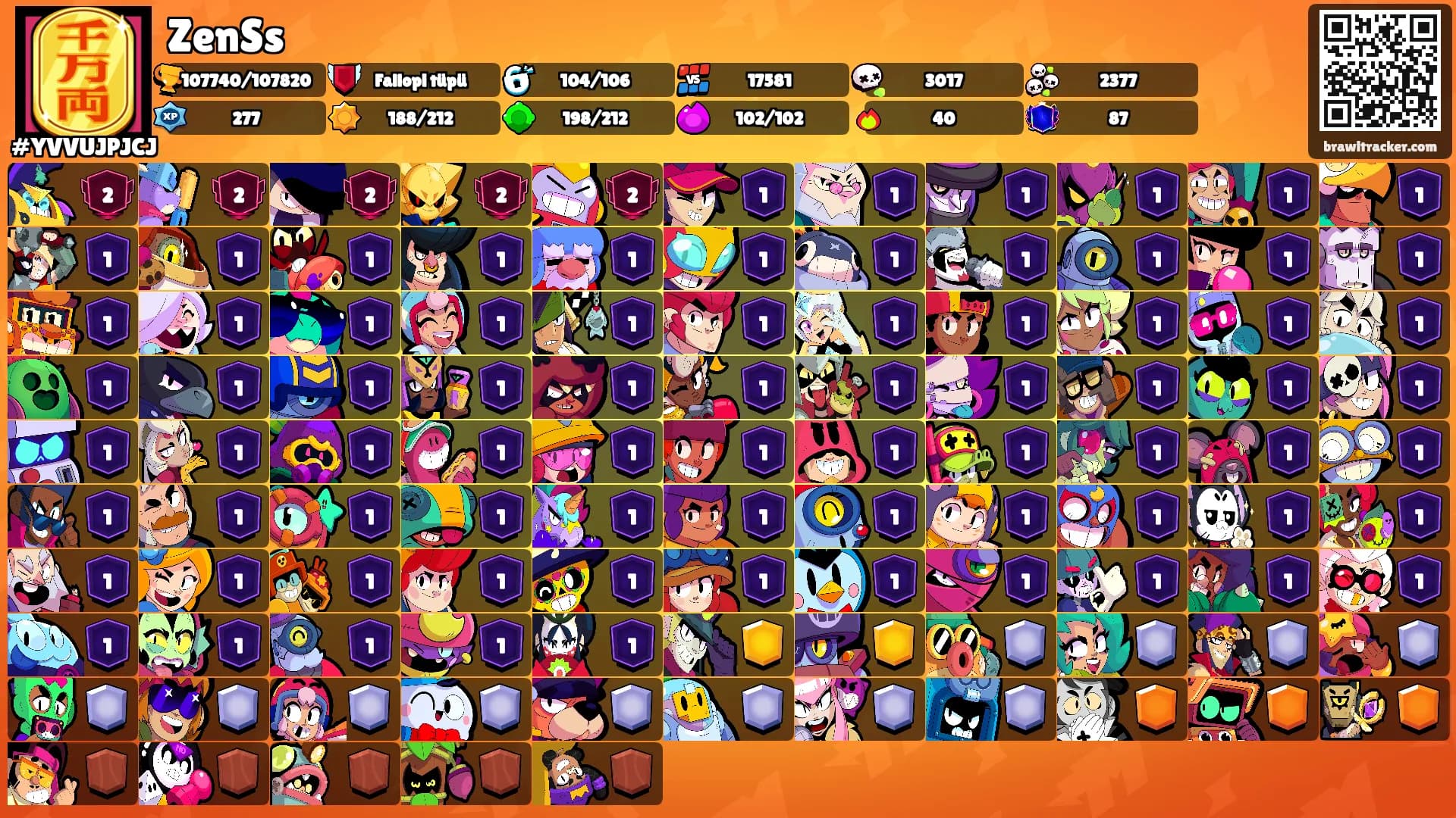 ZenSs's Ranks