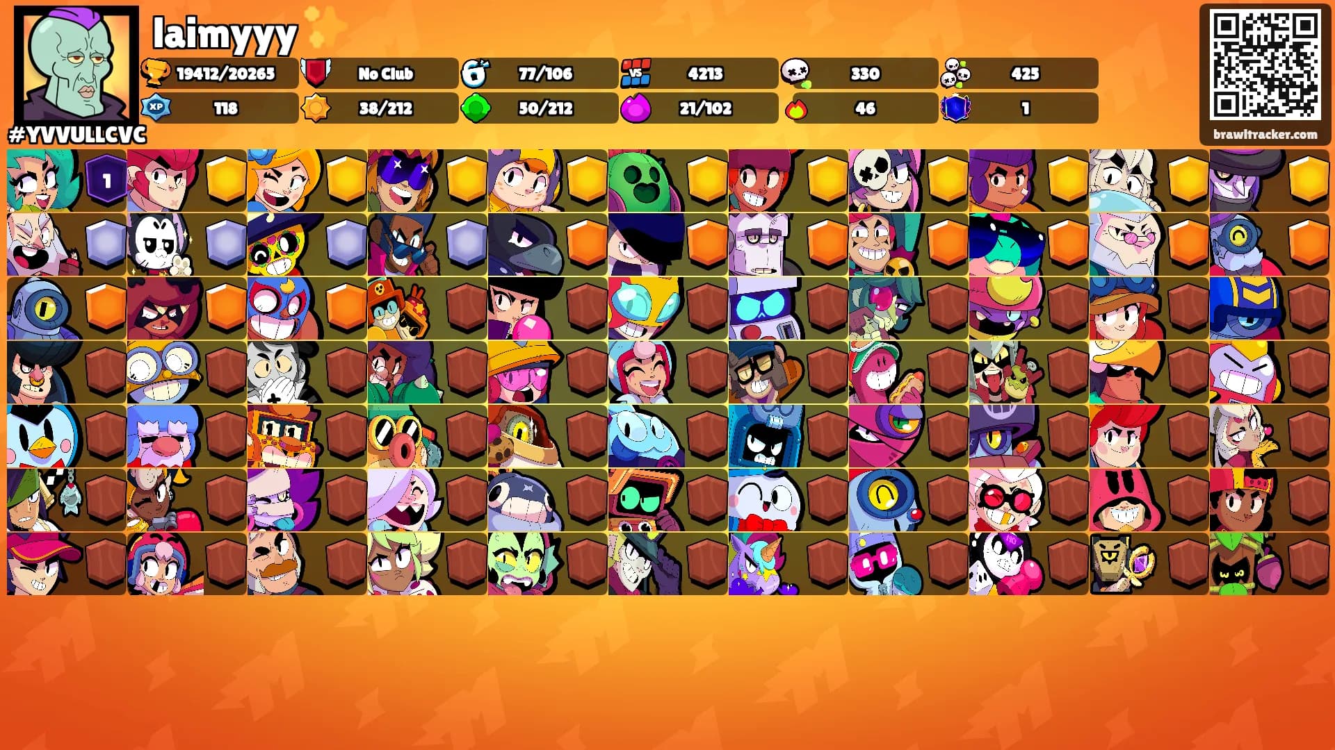 laimyyy ✨'s Ranks