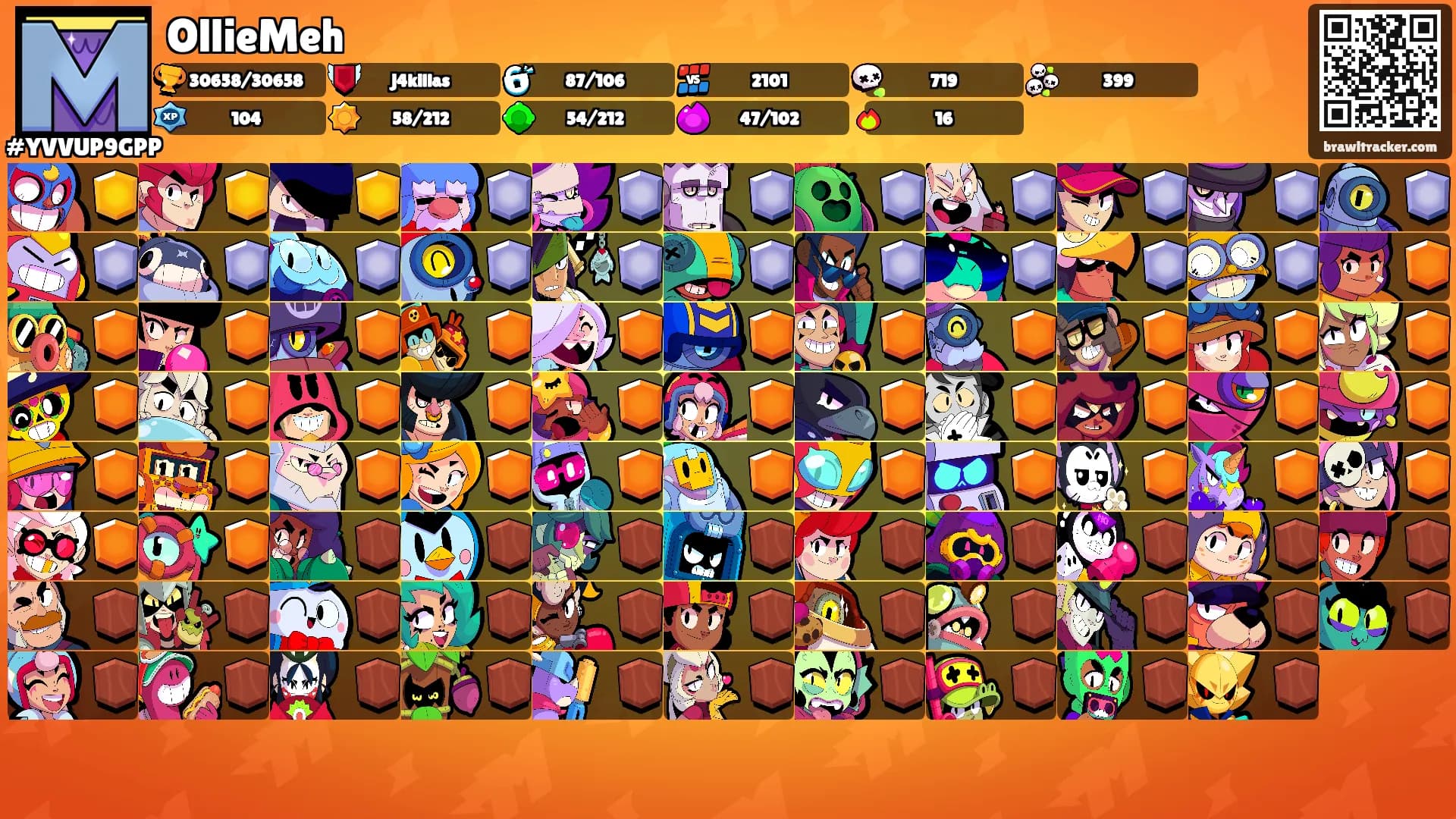 OllieMeh's Ranks