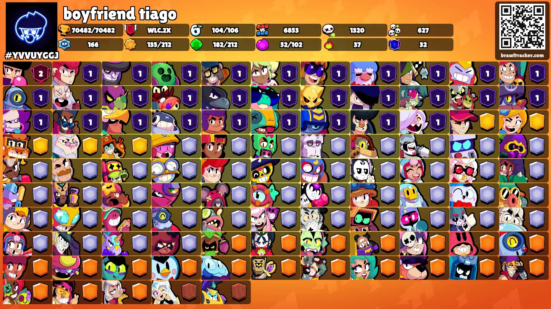 boyfriend tiago's Ranks