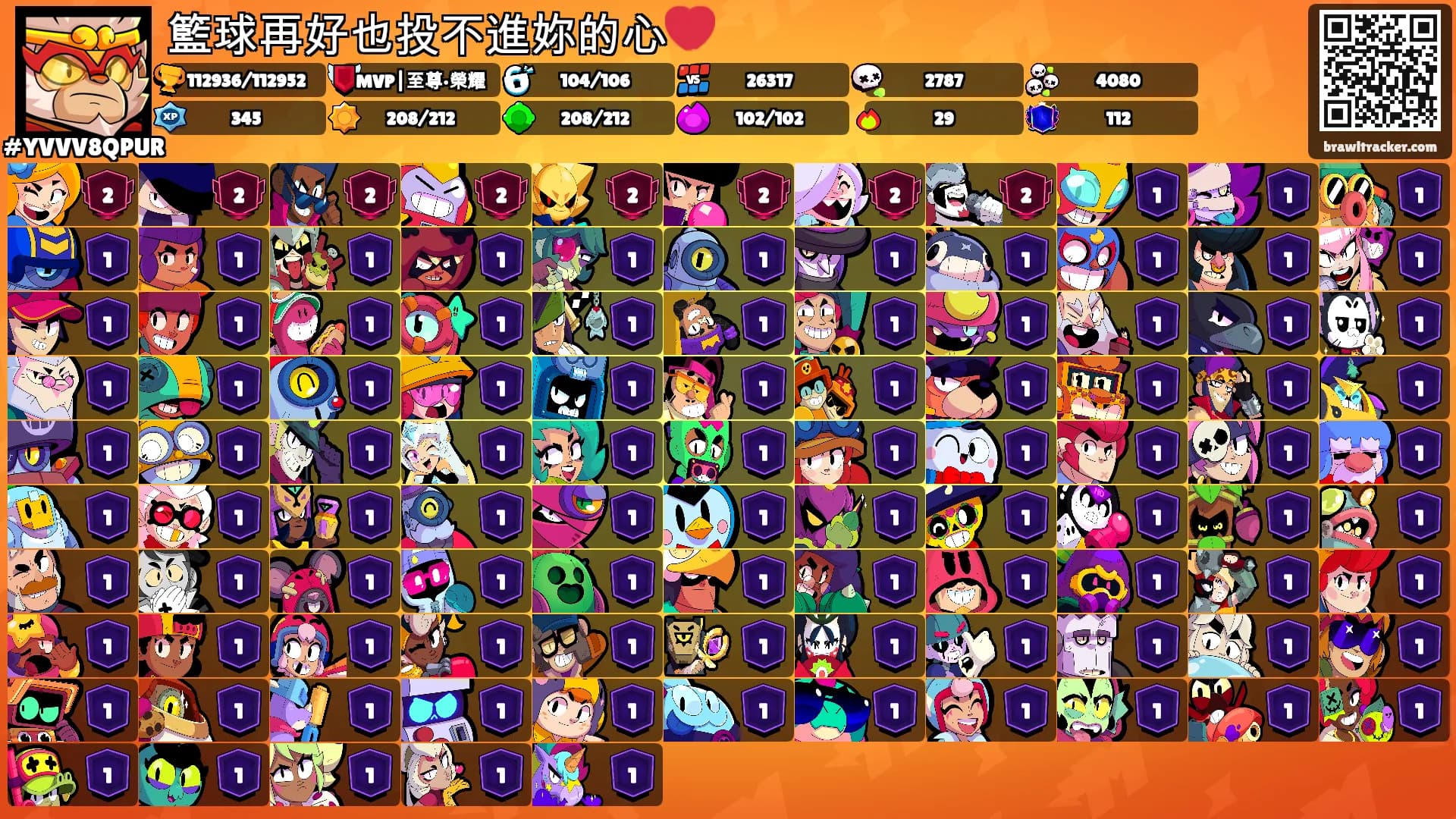 籃球再好也投不進妳的心💔's Ranks
