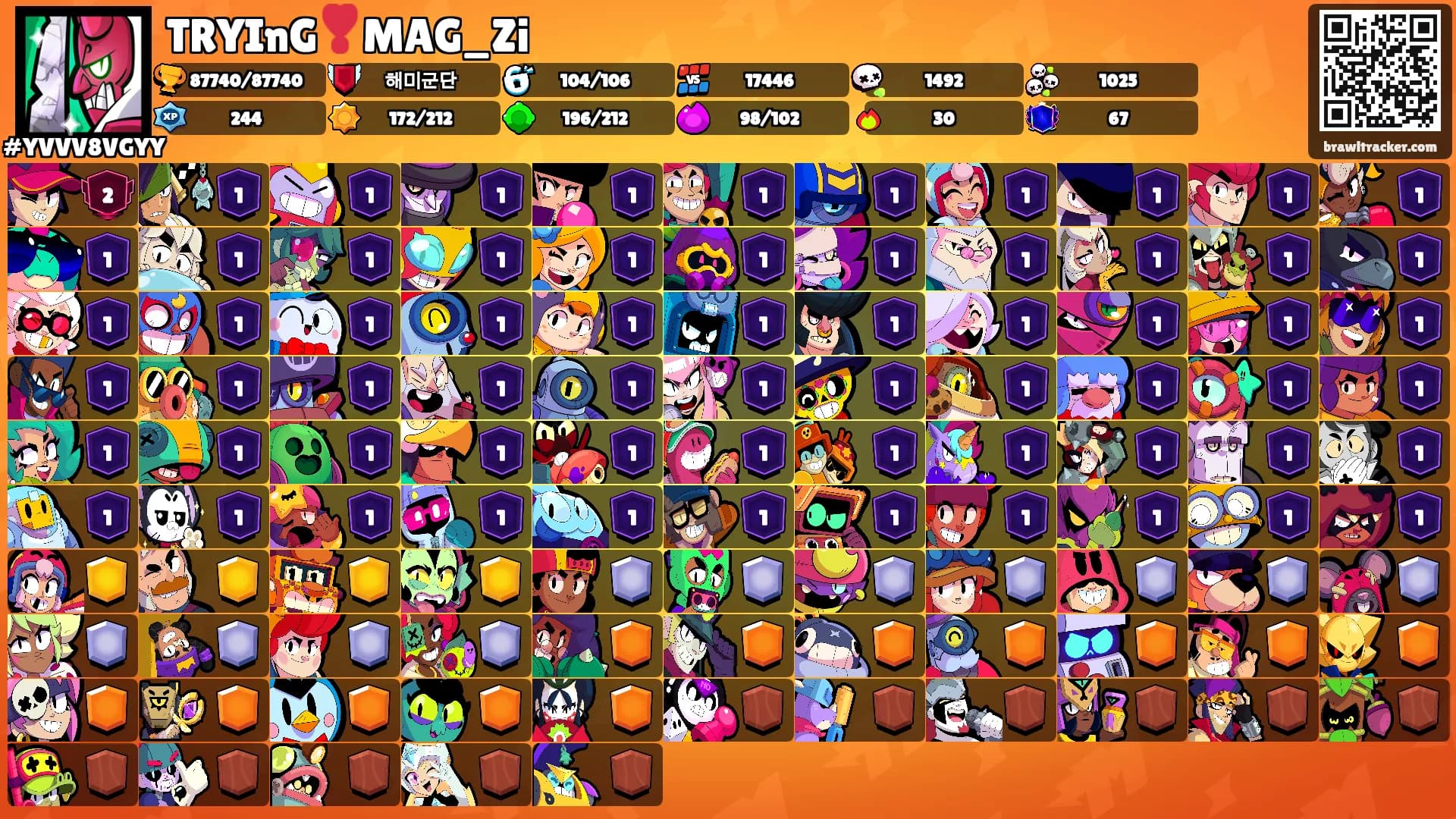 TRYInG❣️MAG_Zi's Ranks