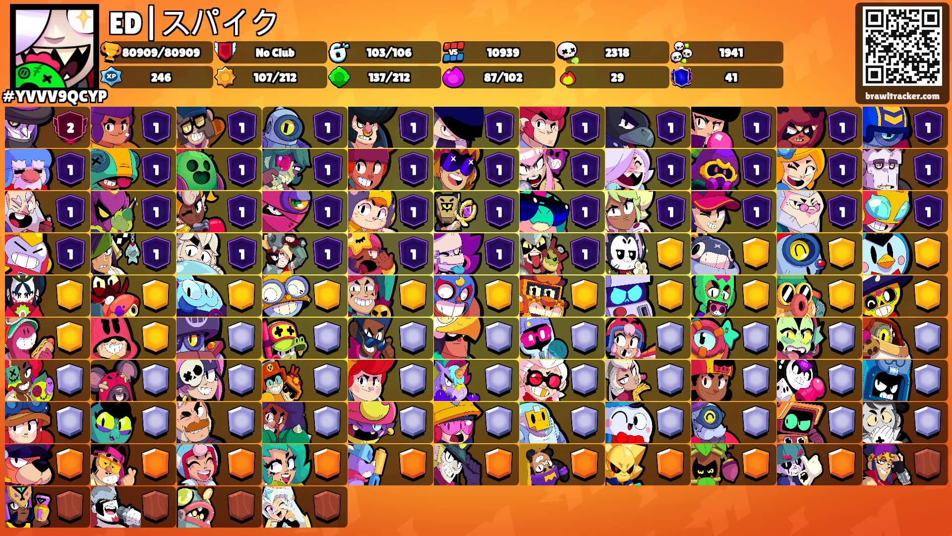 ED|スパイク's Ranks