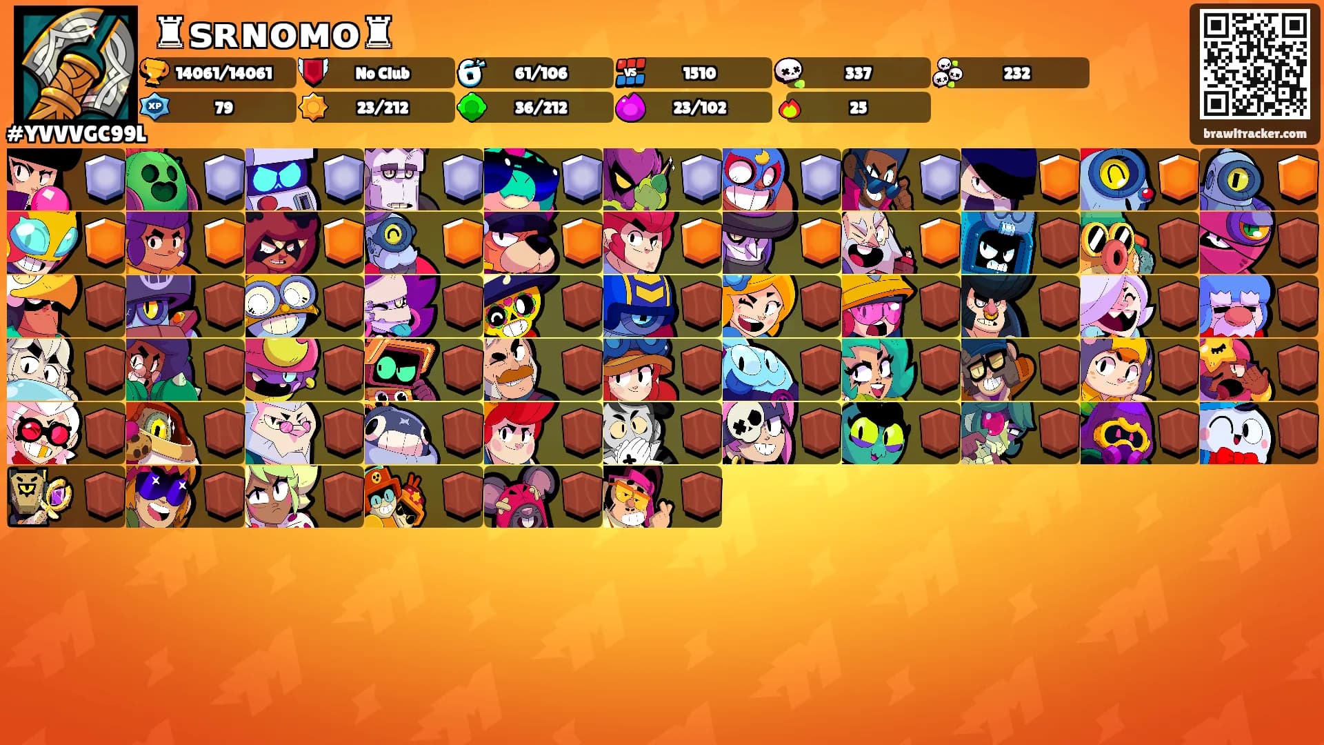 ♜ꜱʀɴᴏᴍᴏ♜'s Ranks