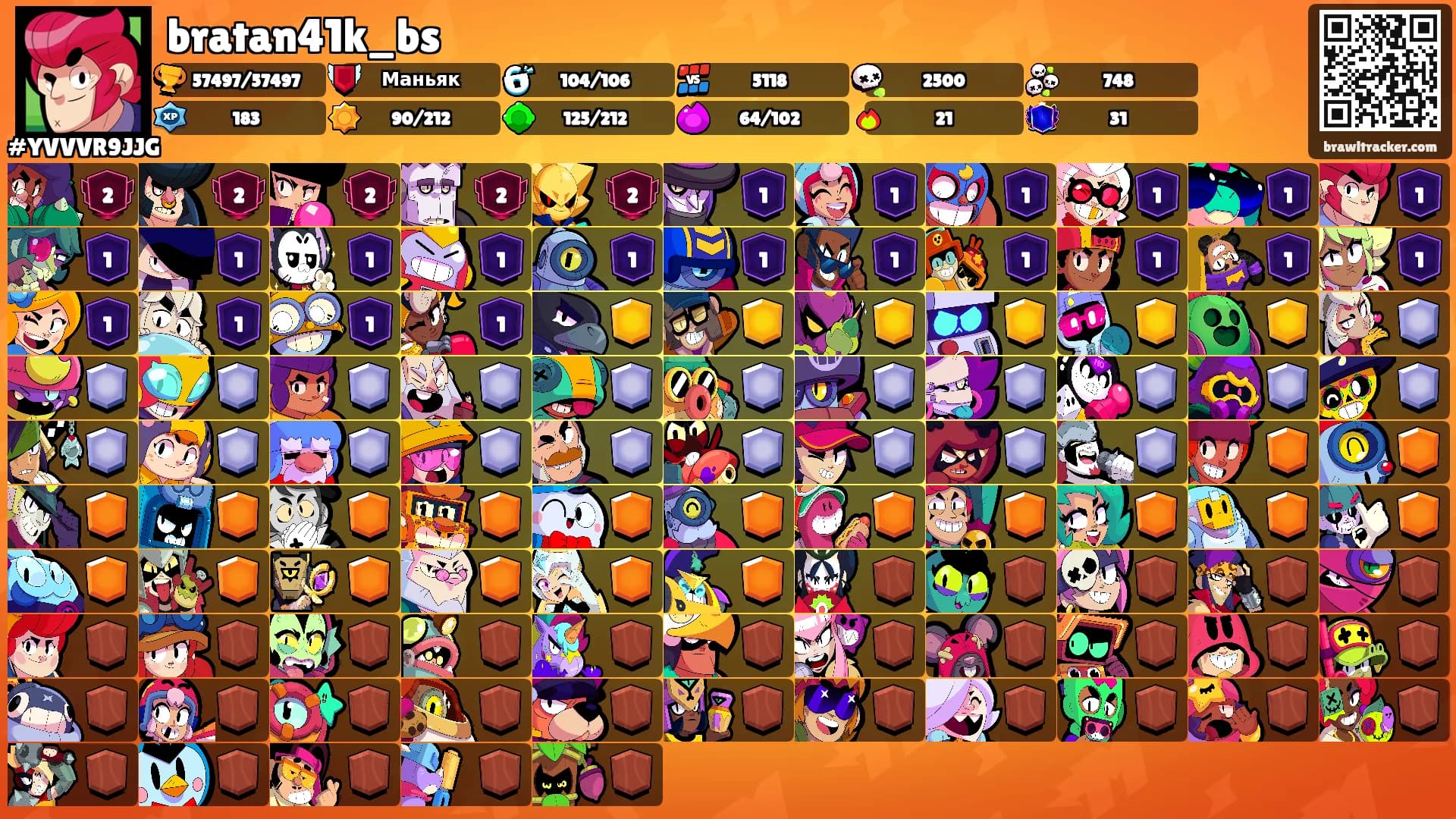 bratan41k_bs's Ranks