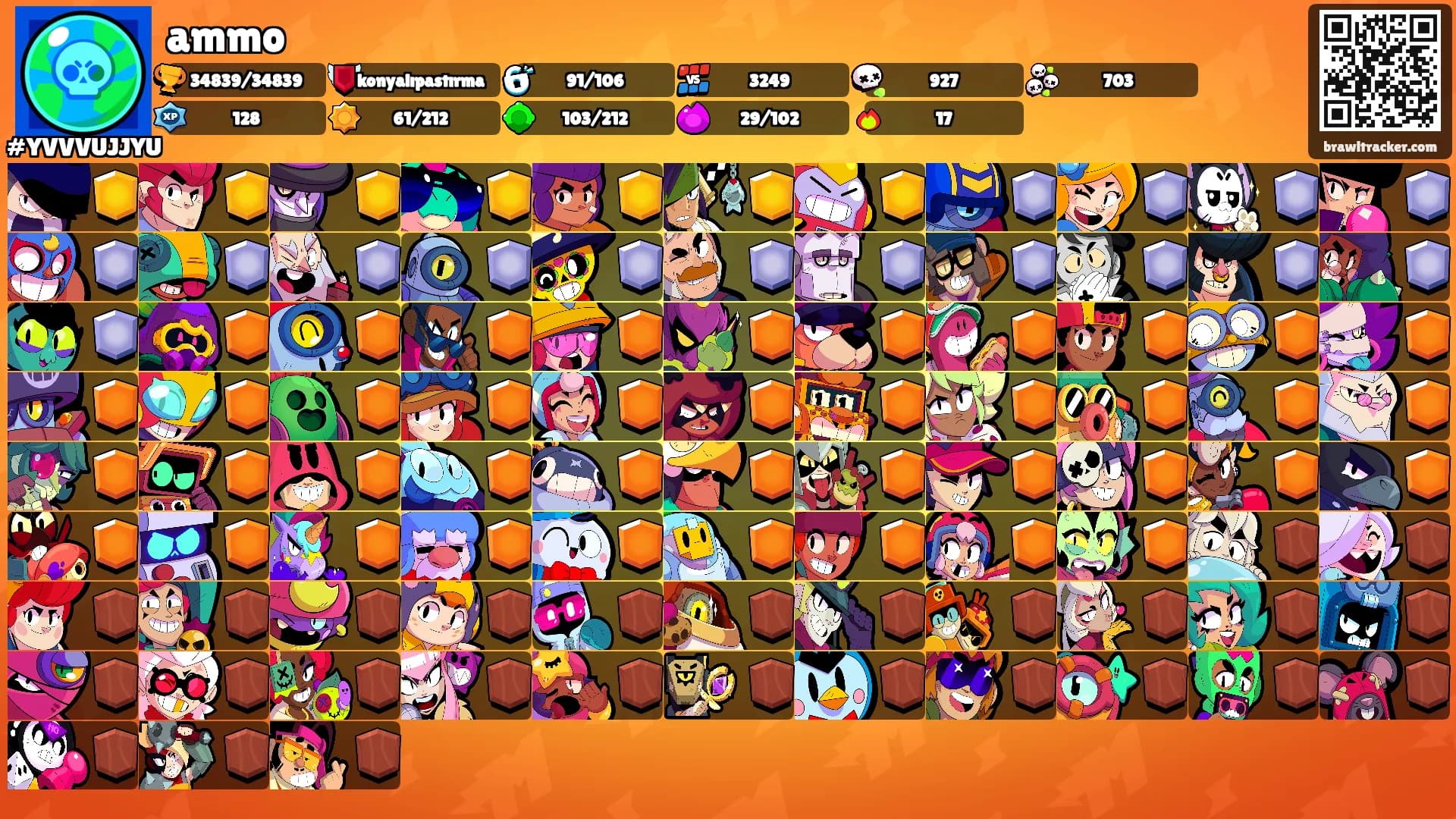 ammo's Ranks