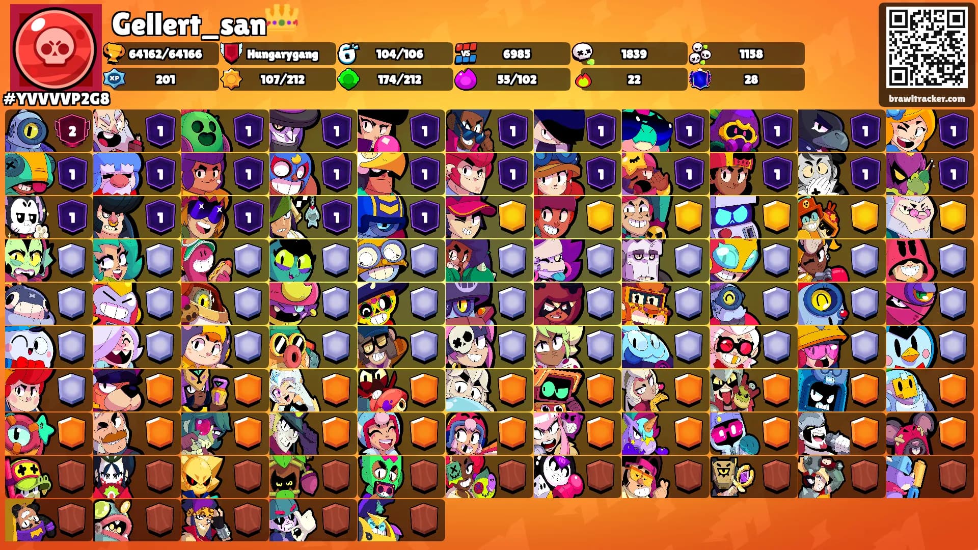 Gellert_san👑's Ranks