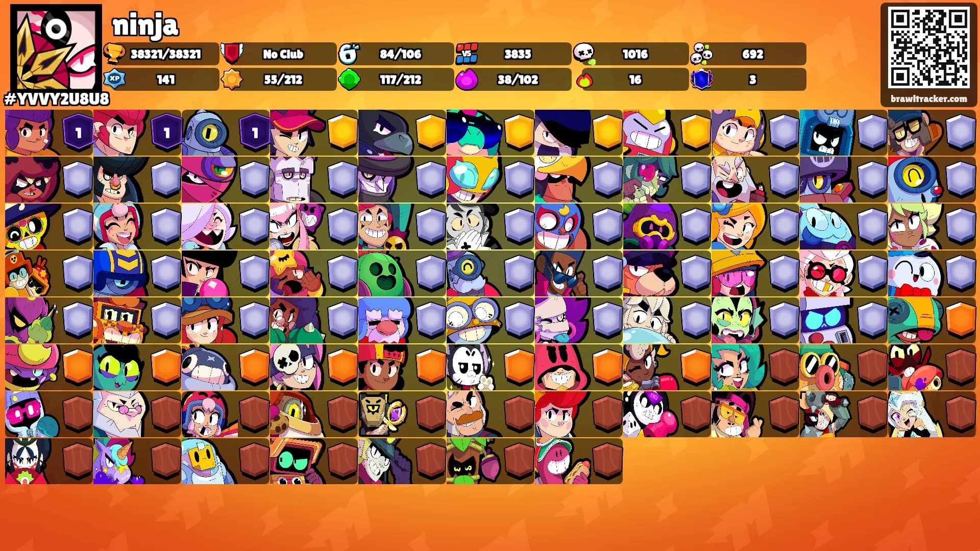 ninja's Ranks