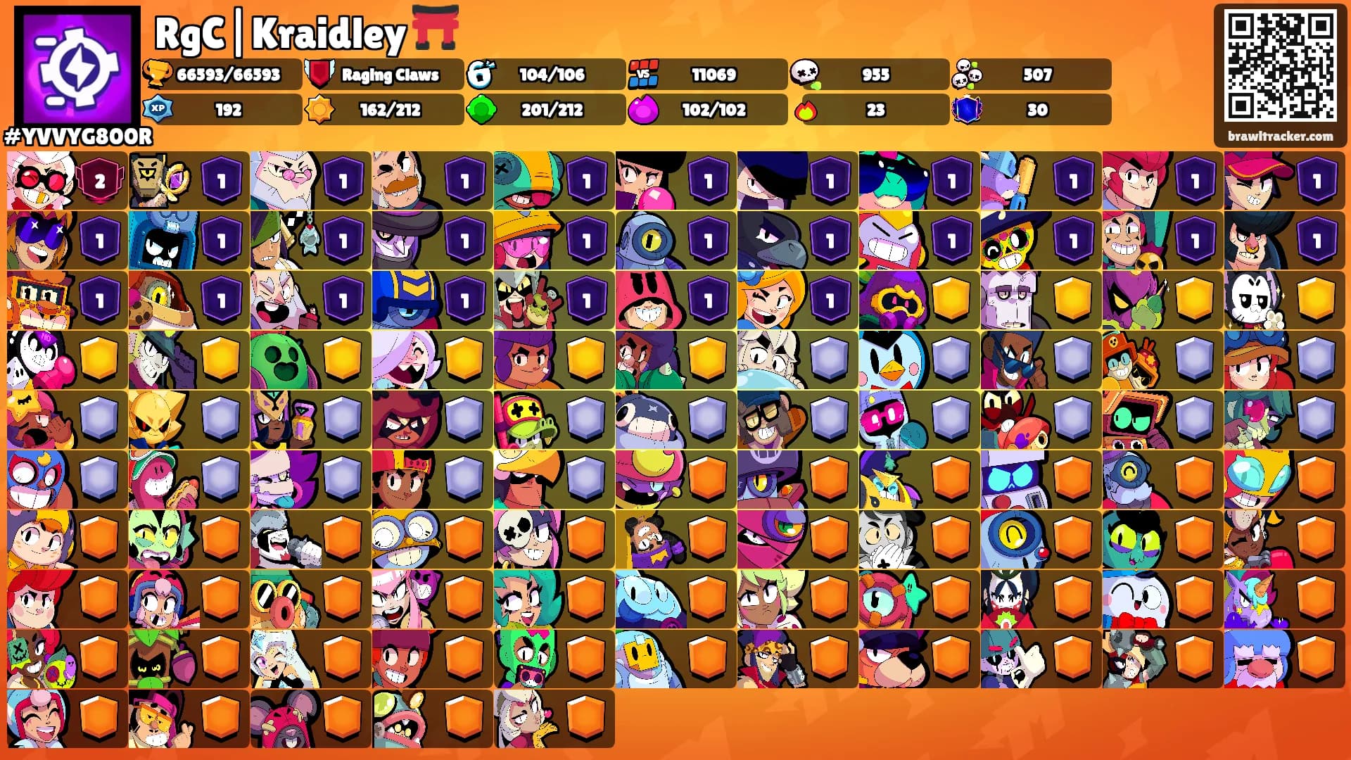 RgC|Kraidley ⛩️'s Ranks