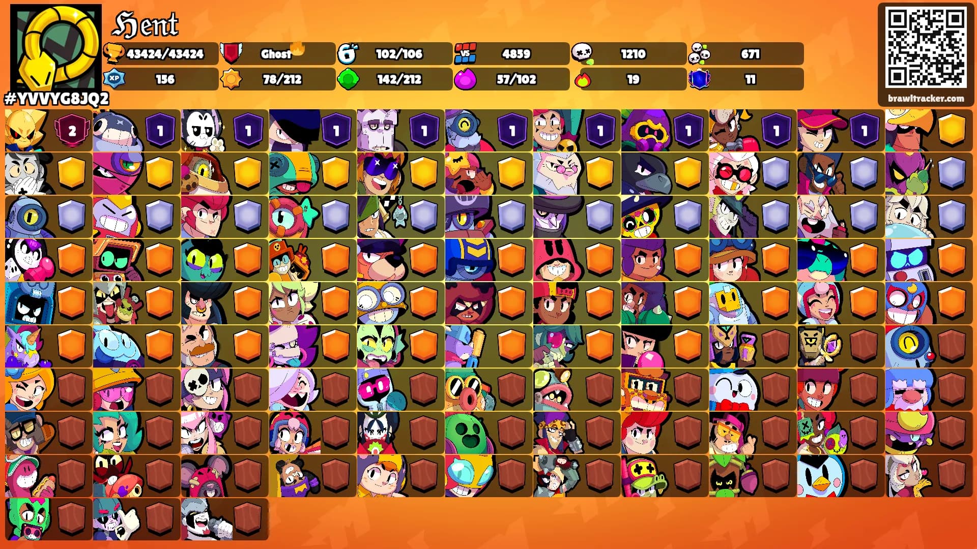 ℌ𝔢𝔫𝔱's Ranks