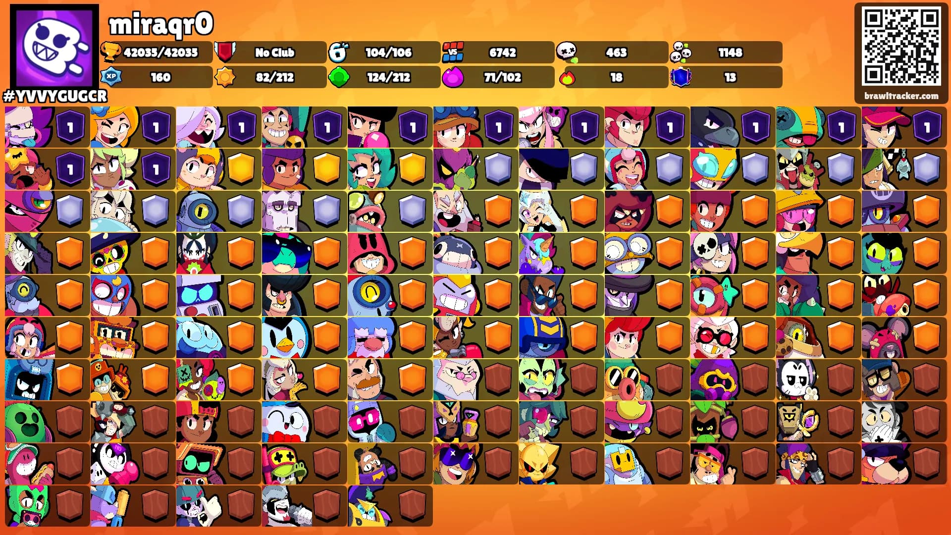 miraqr0's Ranks