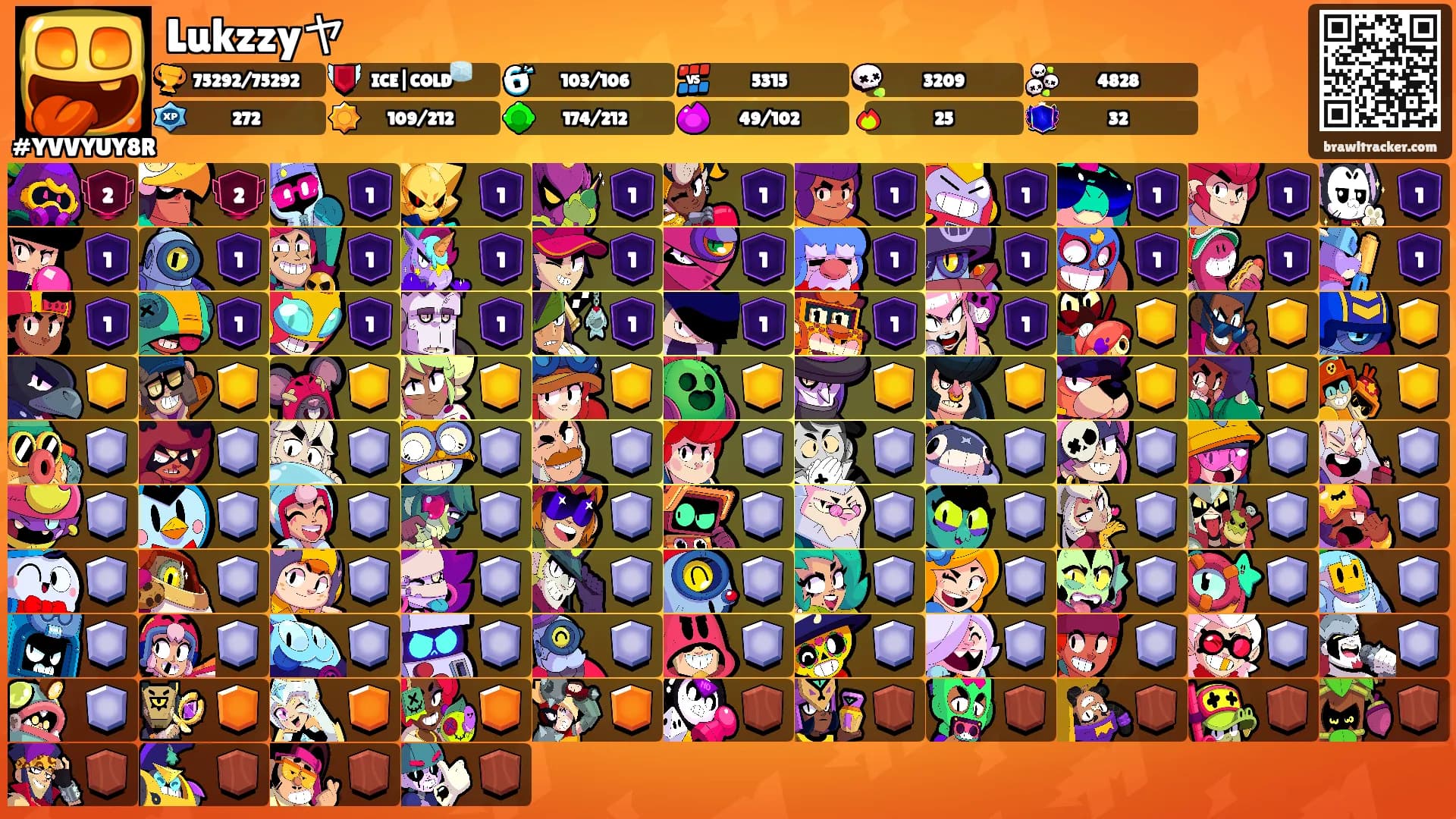 Lukzzyヤ's Ranks