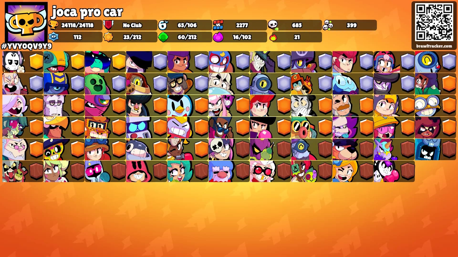 joca pro car's Ranks