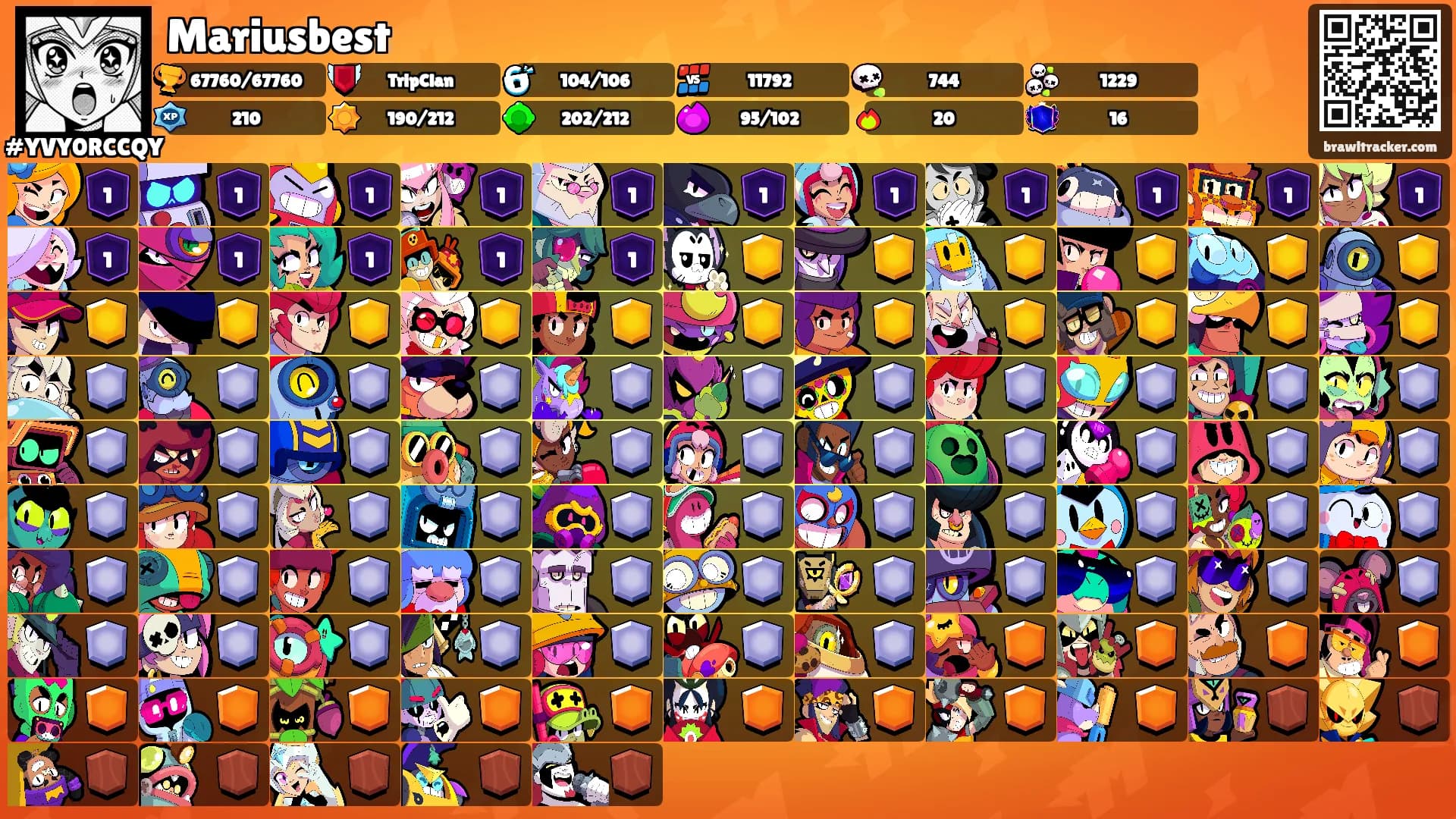 Mariusbest's Ranks