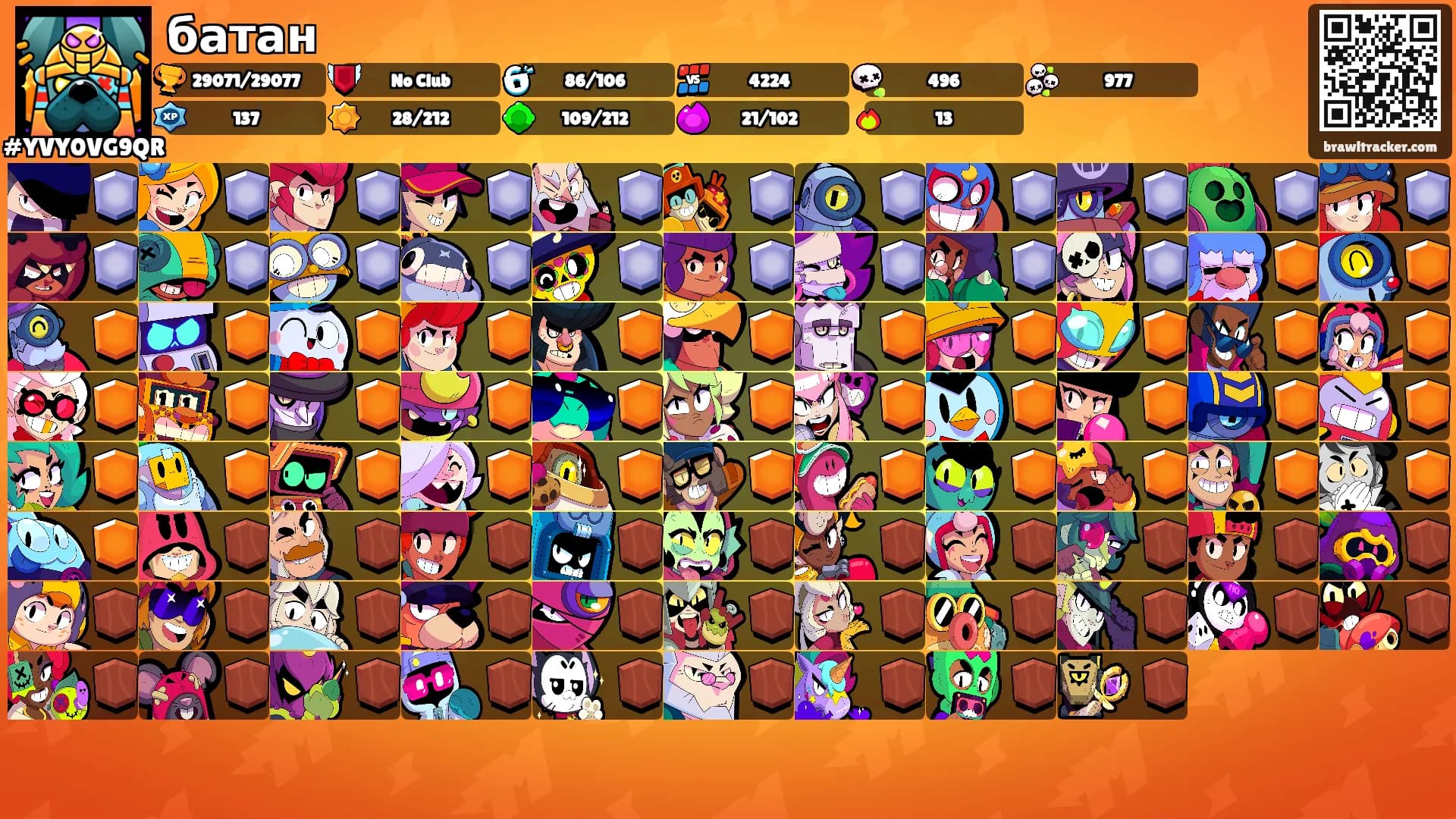батан's Ranks