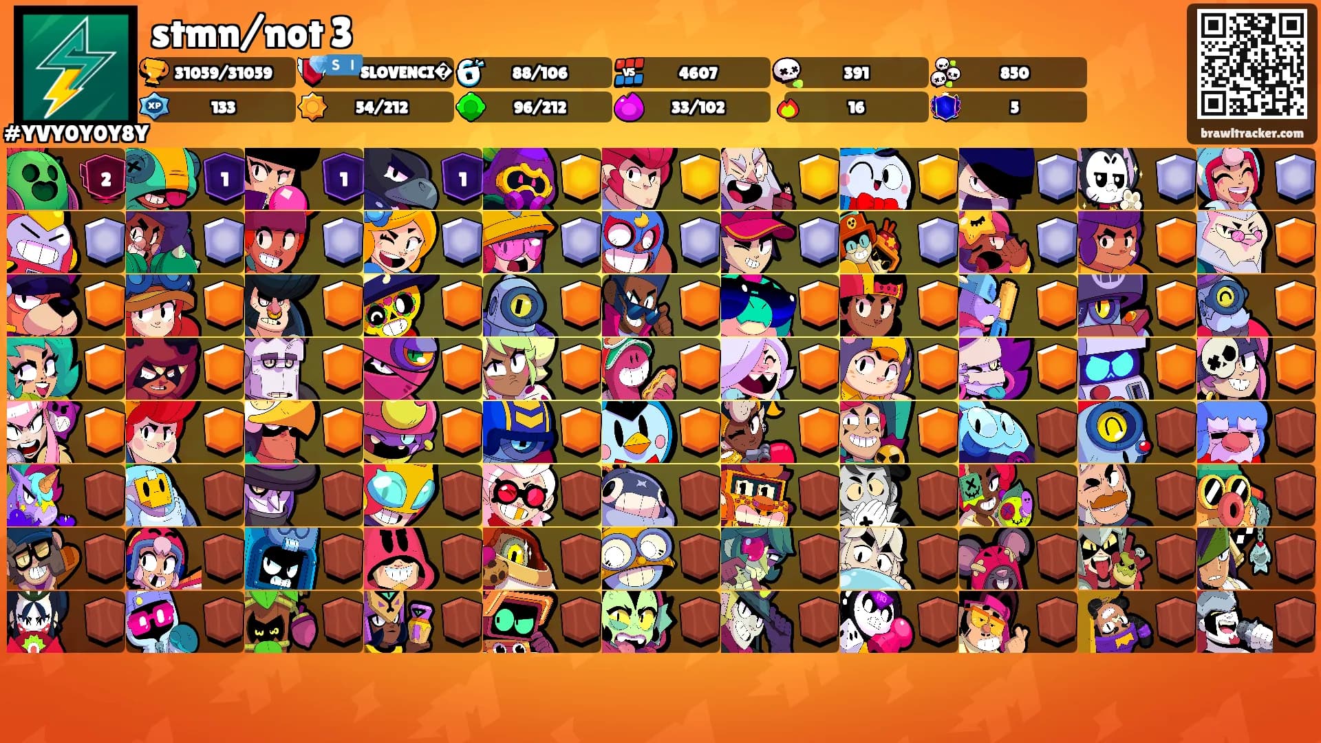 stmn/not 3's Ranks