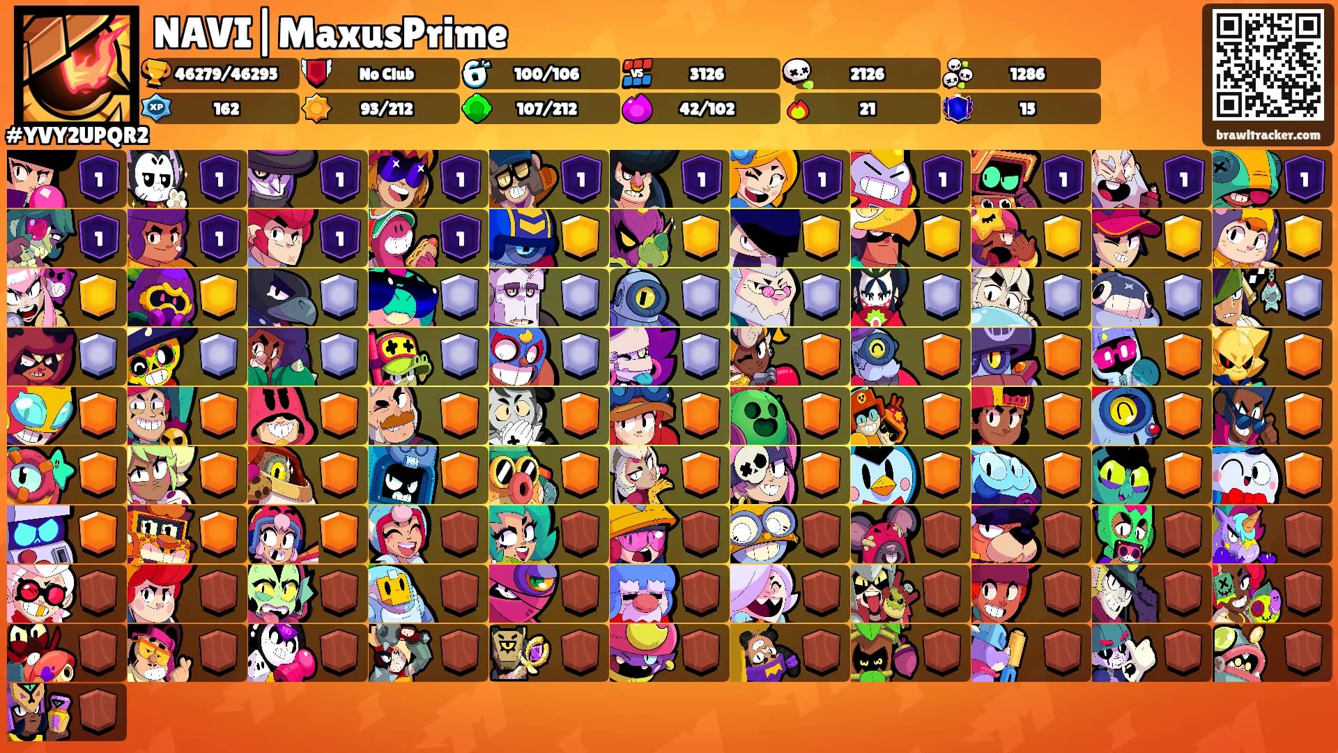 NAVI|MaxusPrime's Ranks