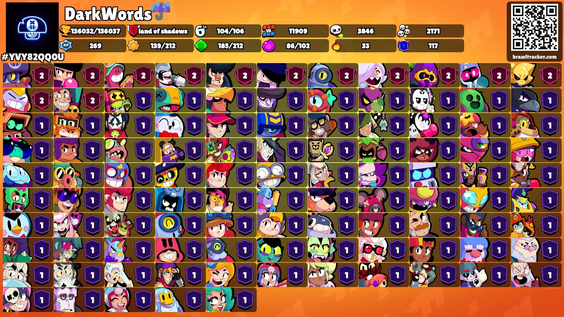 DarkWords☔'s Ranks