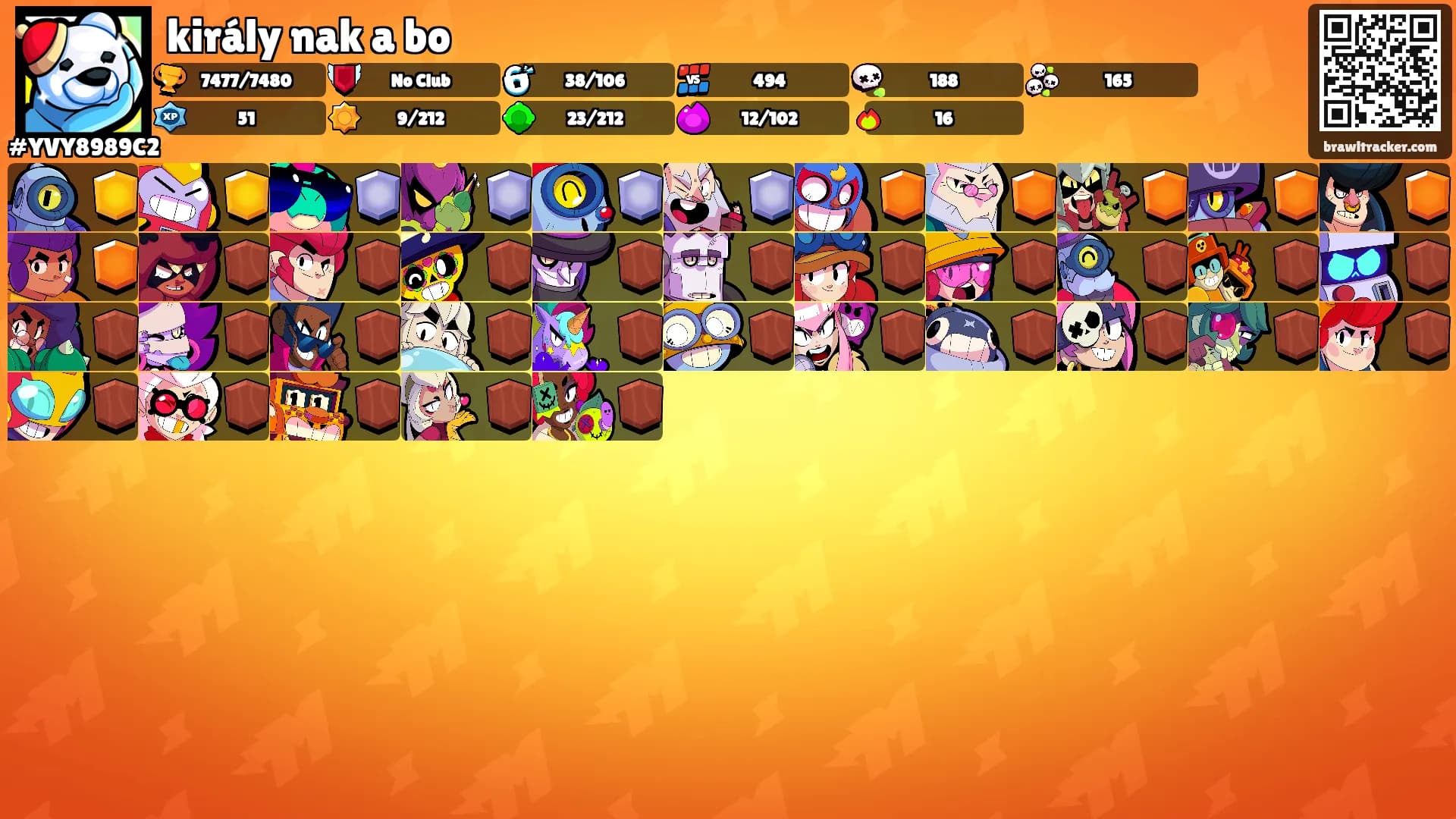 király nak a bo's Ranks