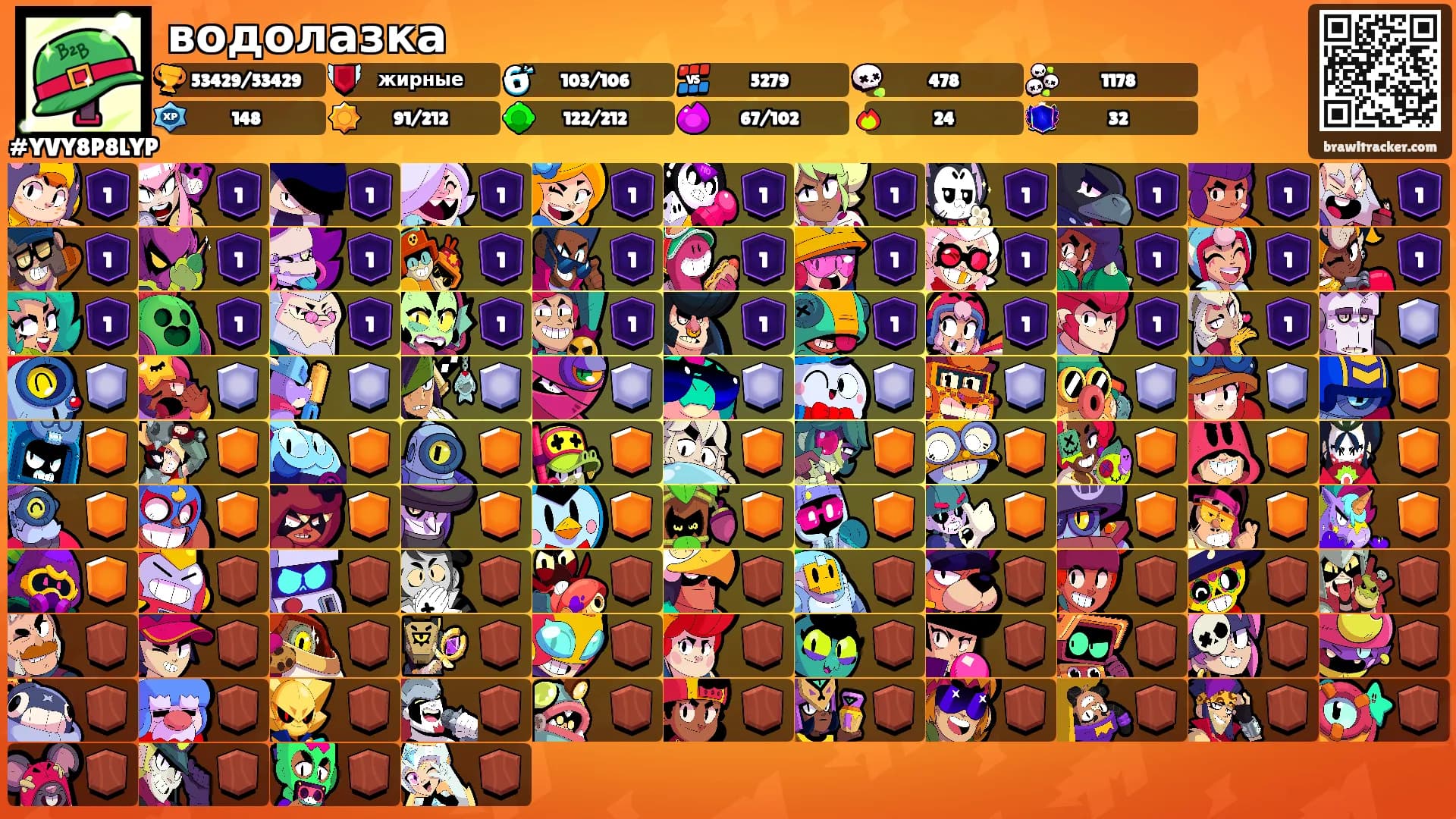 водолазка's Ranks