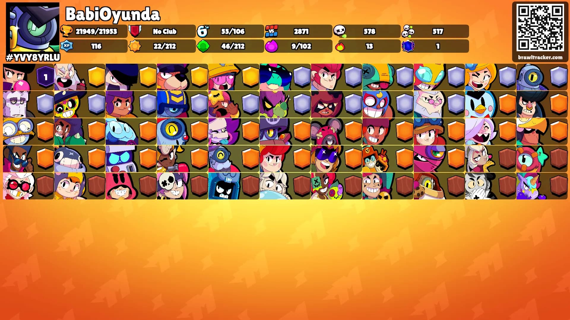BabiOyunda's Ranks