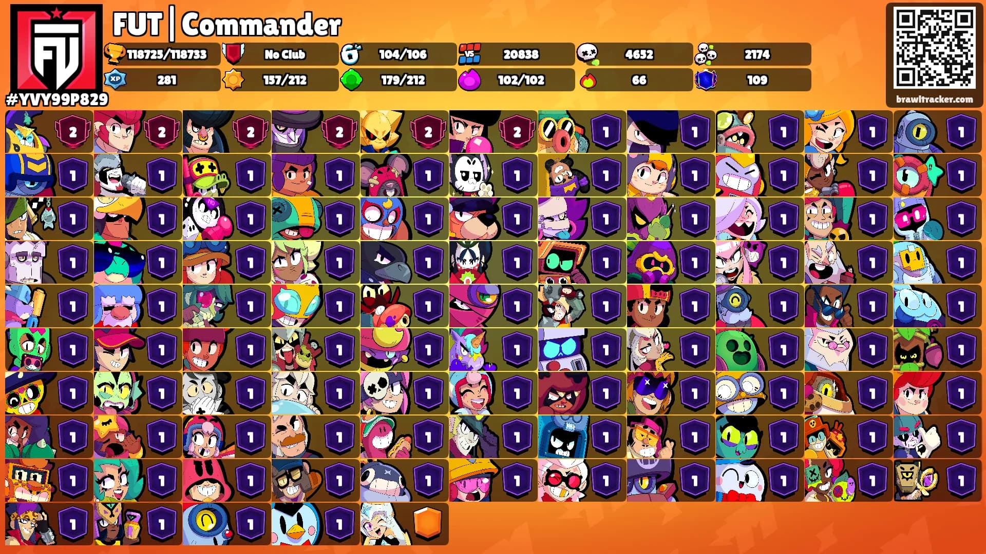 FUT|Commander's Ranks
