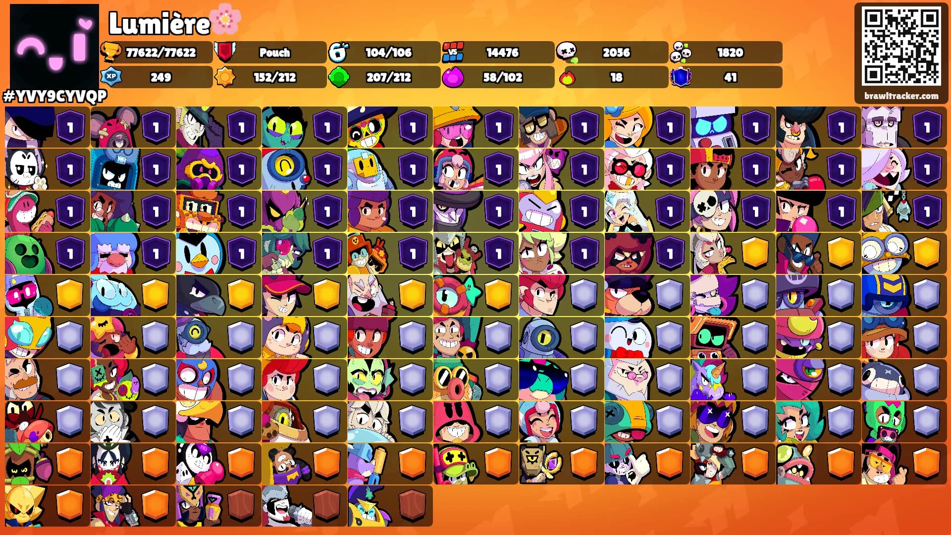 Lumière🌸's Ranks