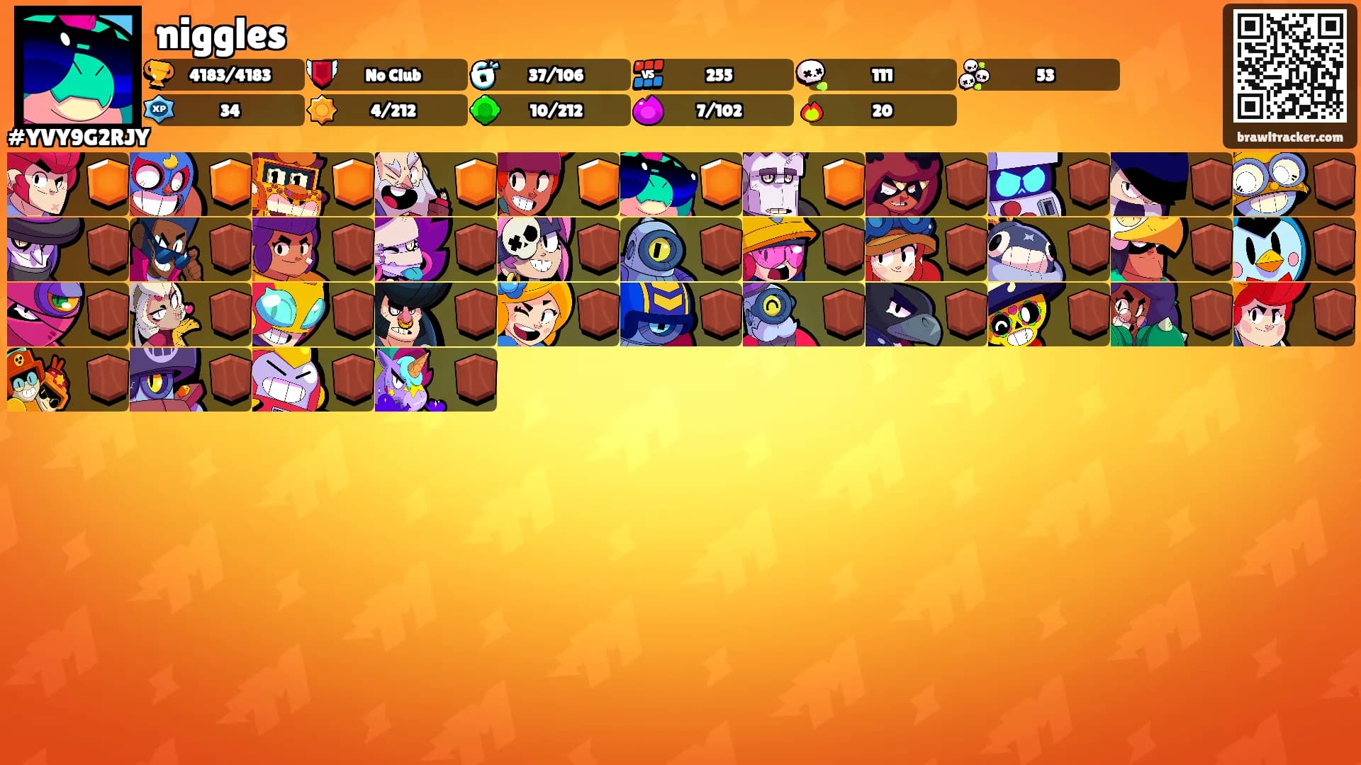 niggles's Ranks