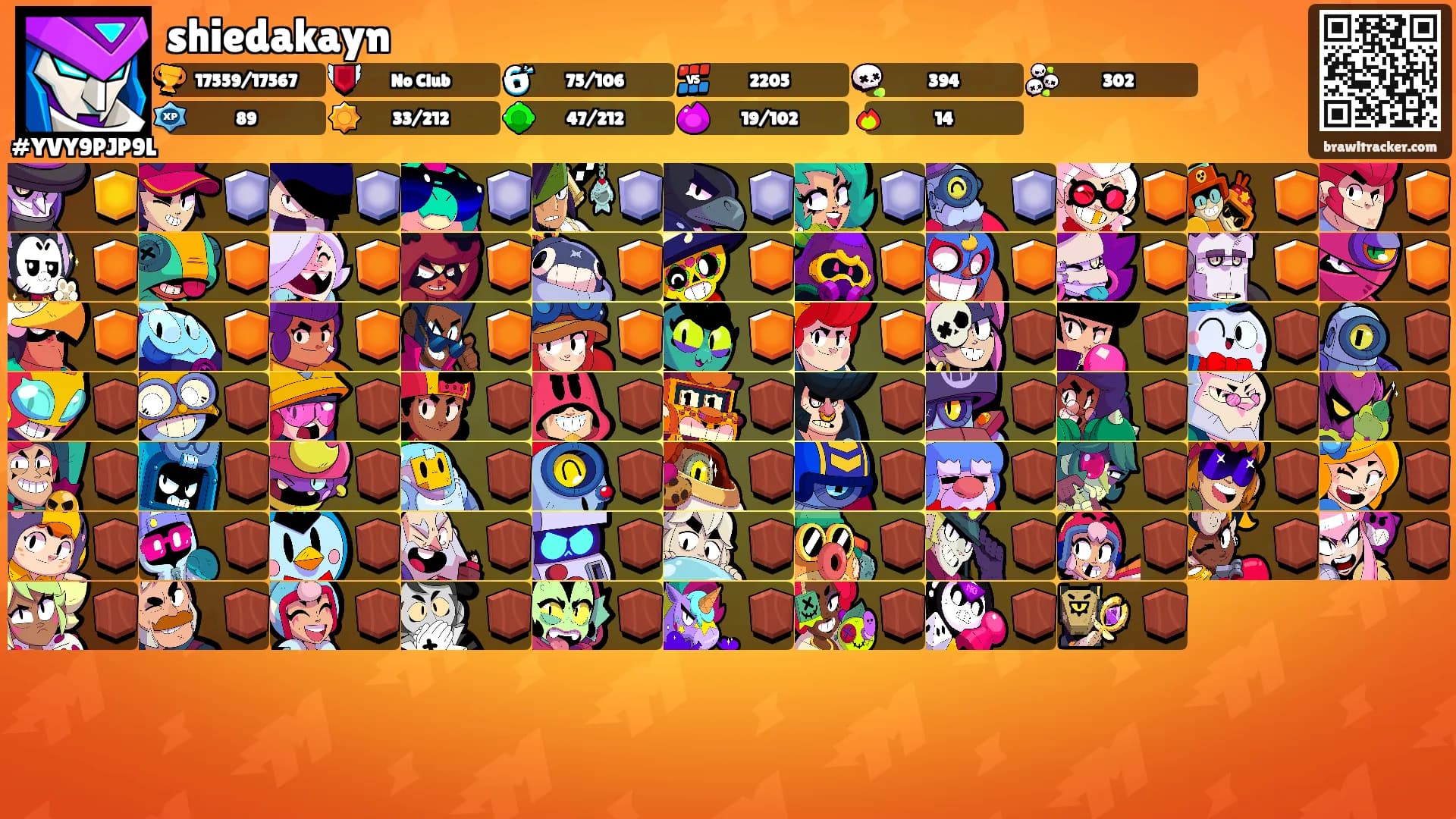 shiedakayn's Ranks